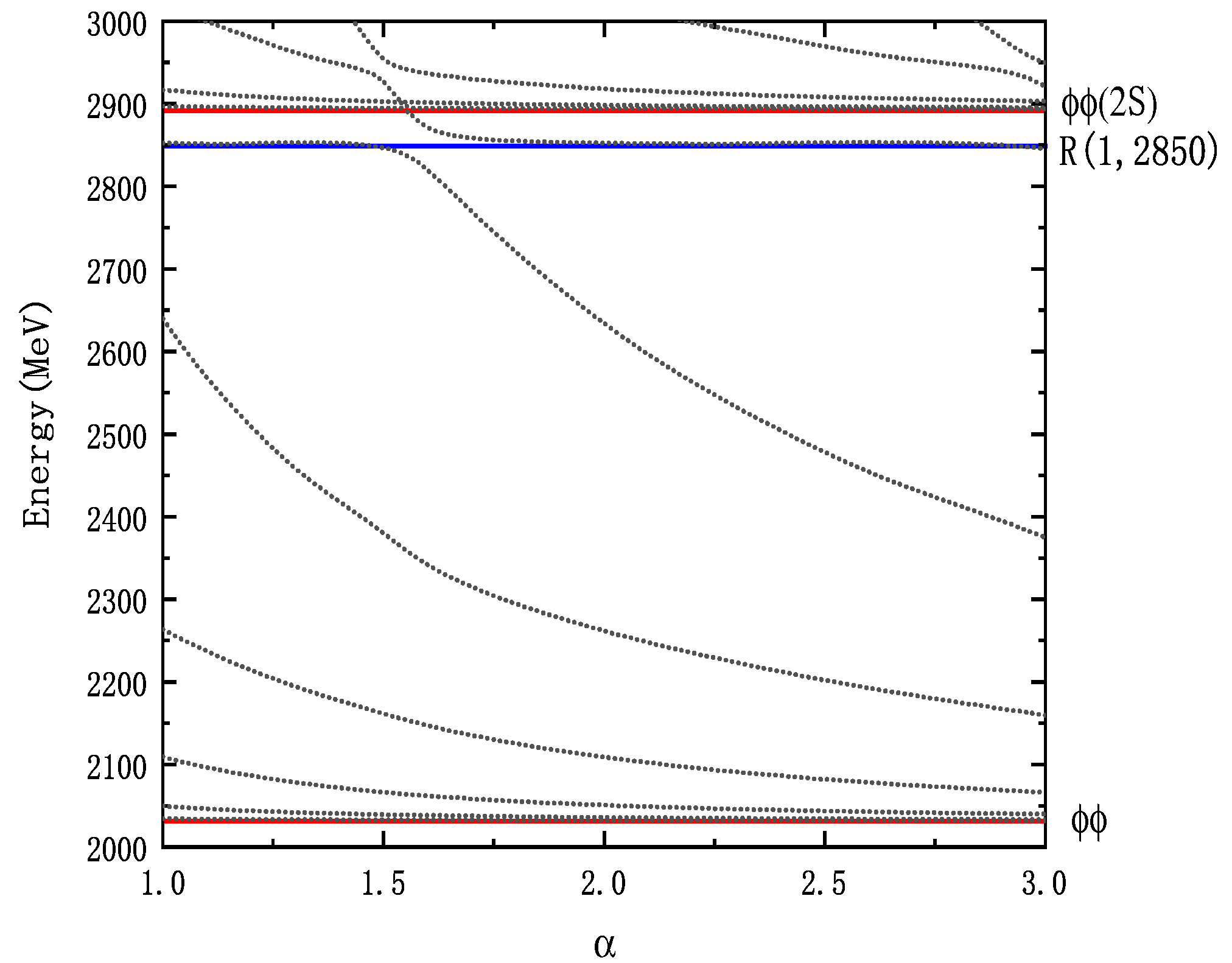 Preprints 88126 g004