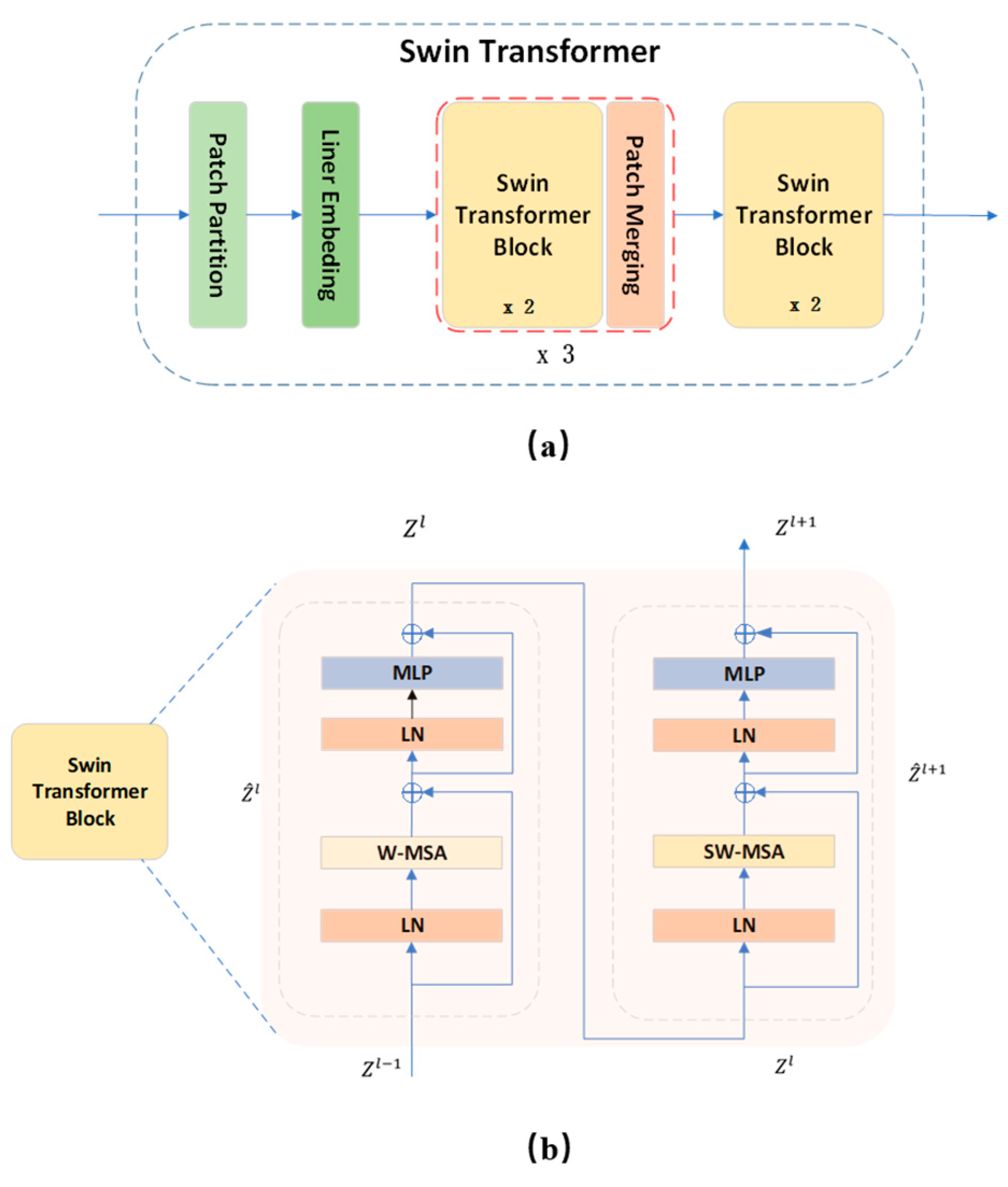 Preprints 79184 g004