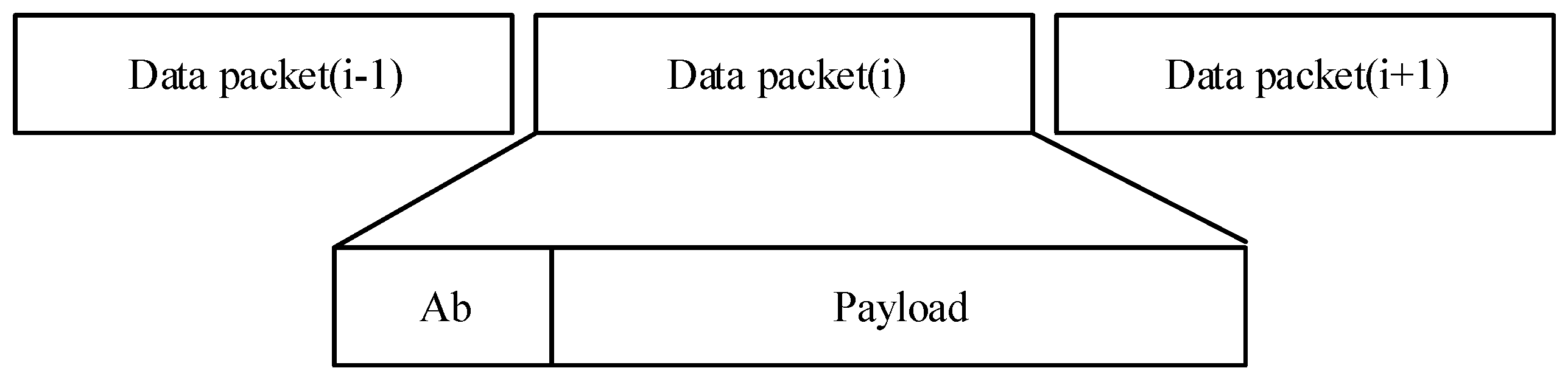 Preprints 91810 g006