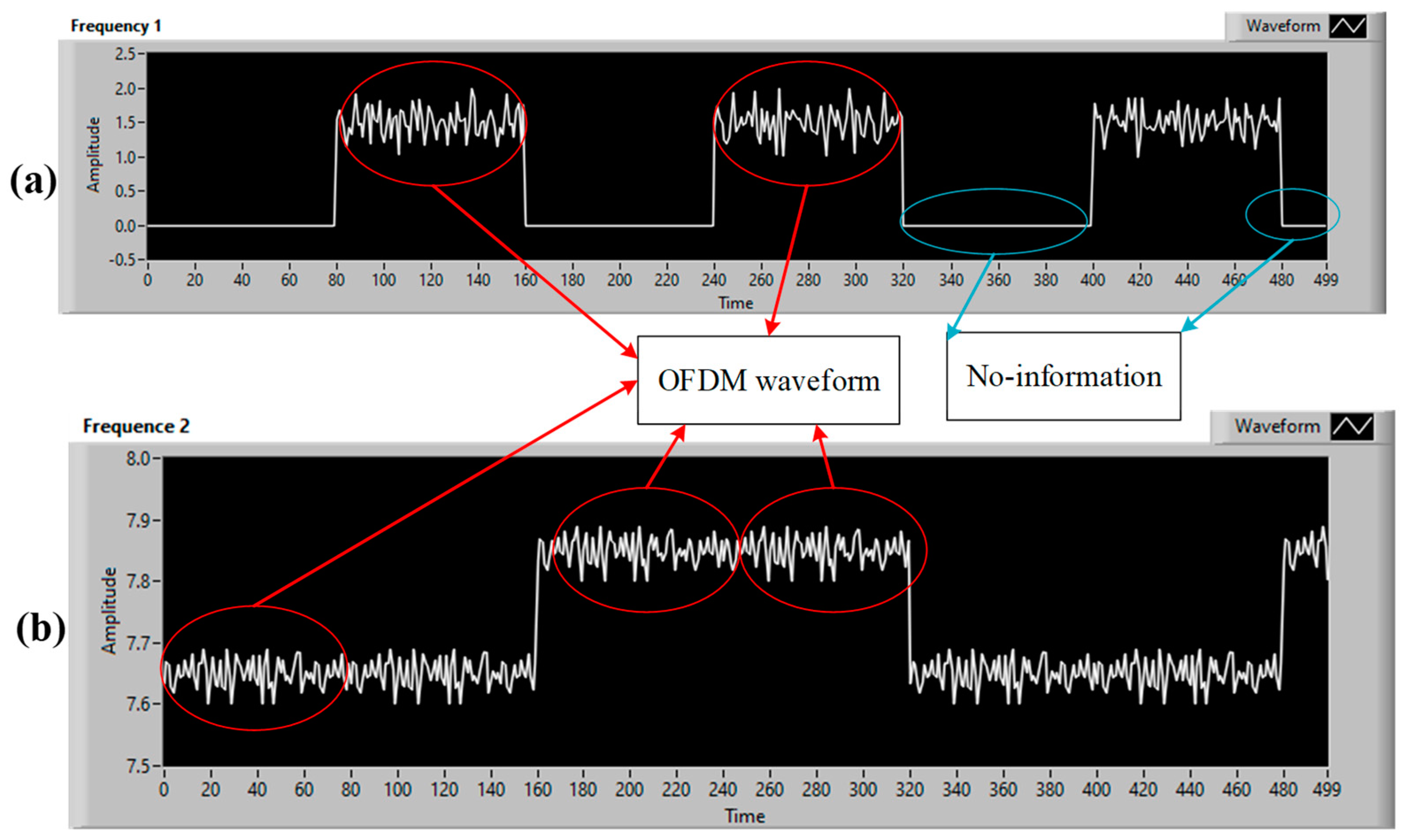 Preprints 91810 g007