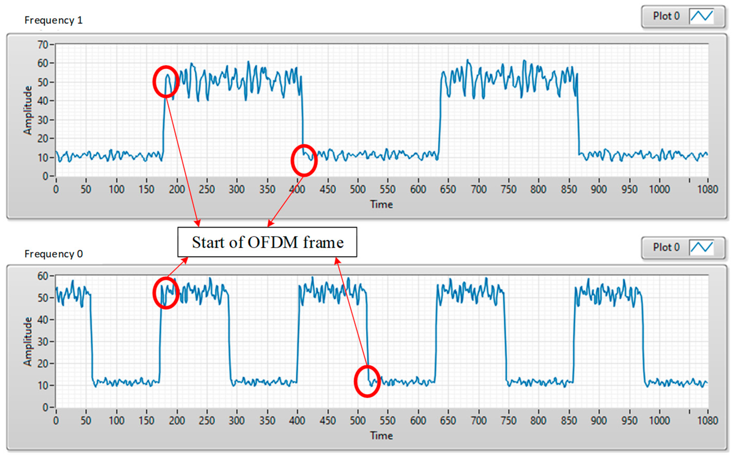 Preprints 91810 g011