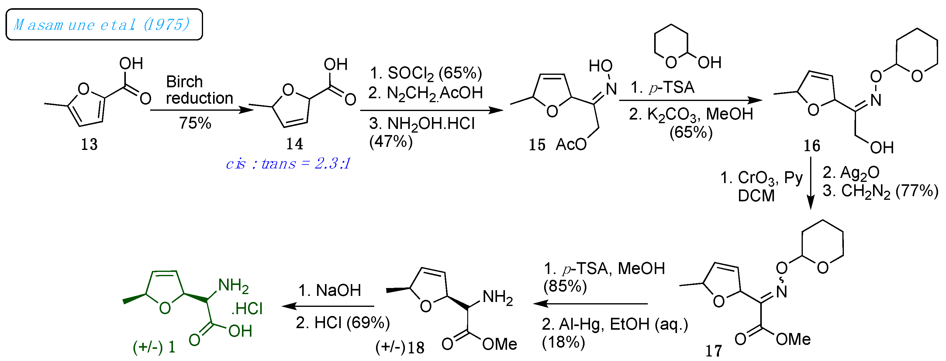 Preprints 121069 sch002