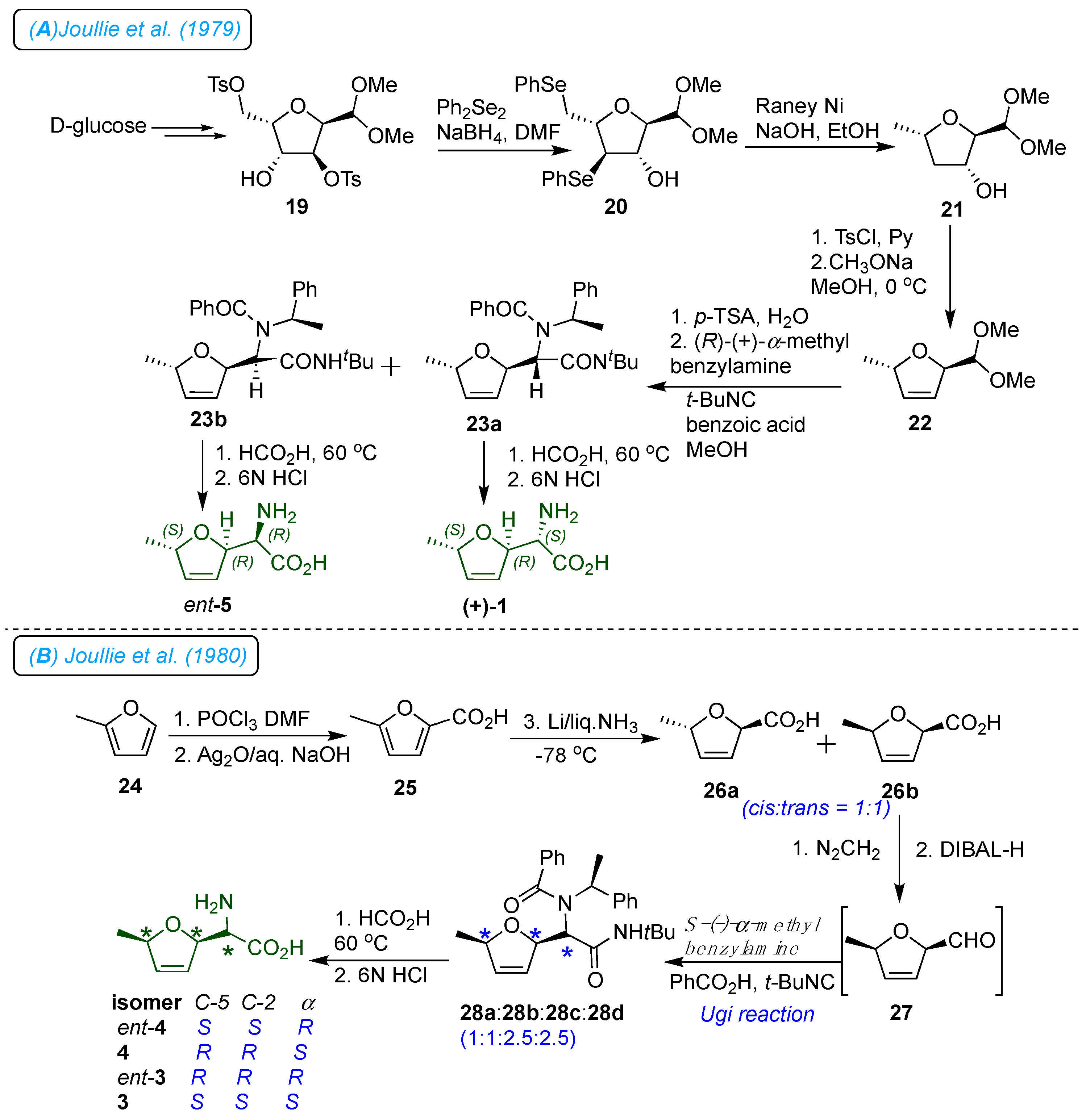 Preprints 121069 sch003