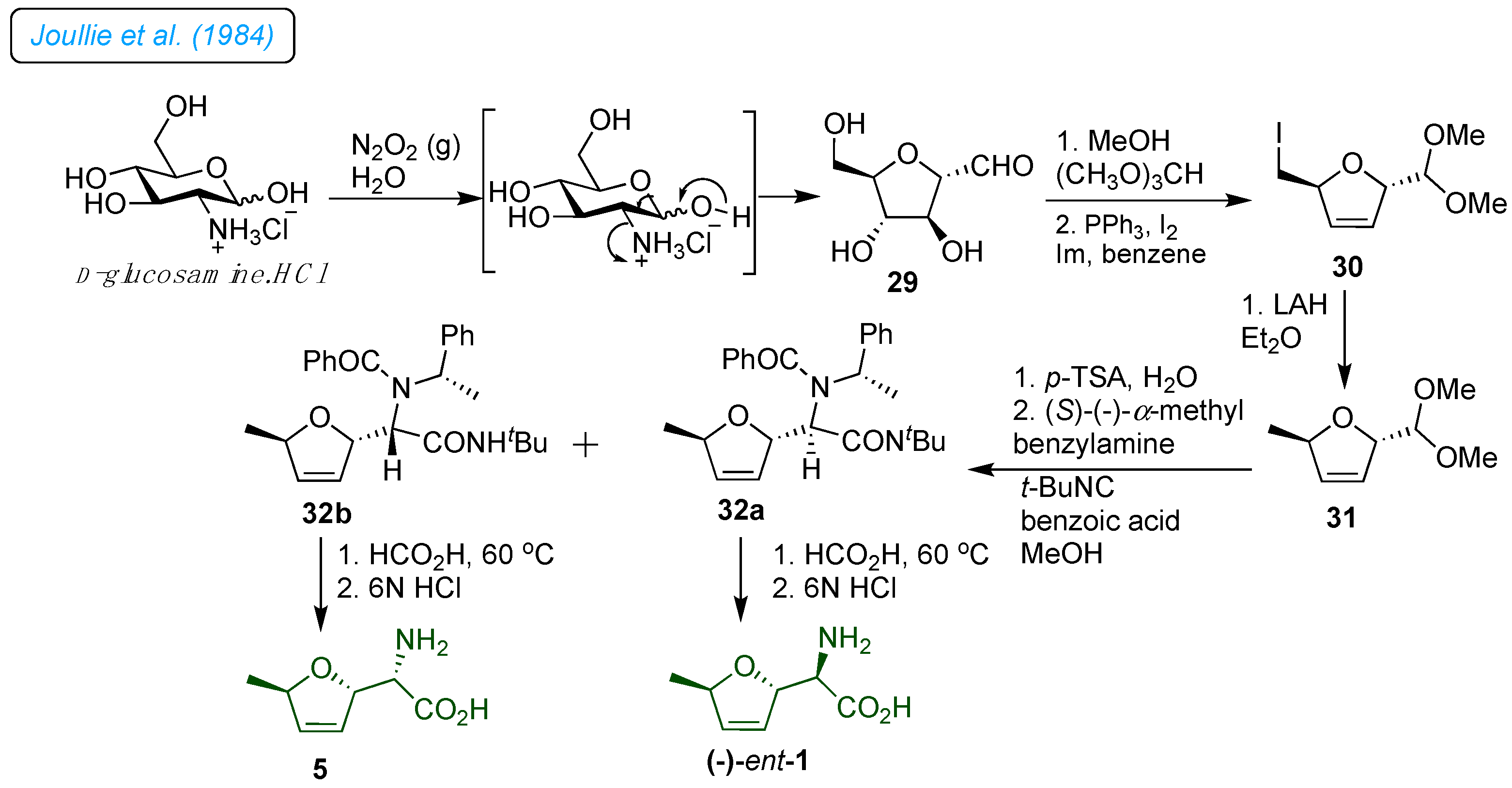 Preprints 121069 sch004