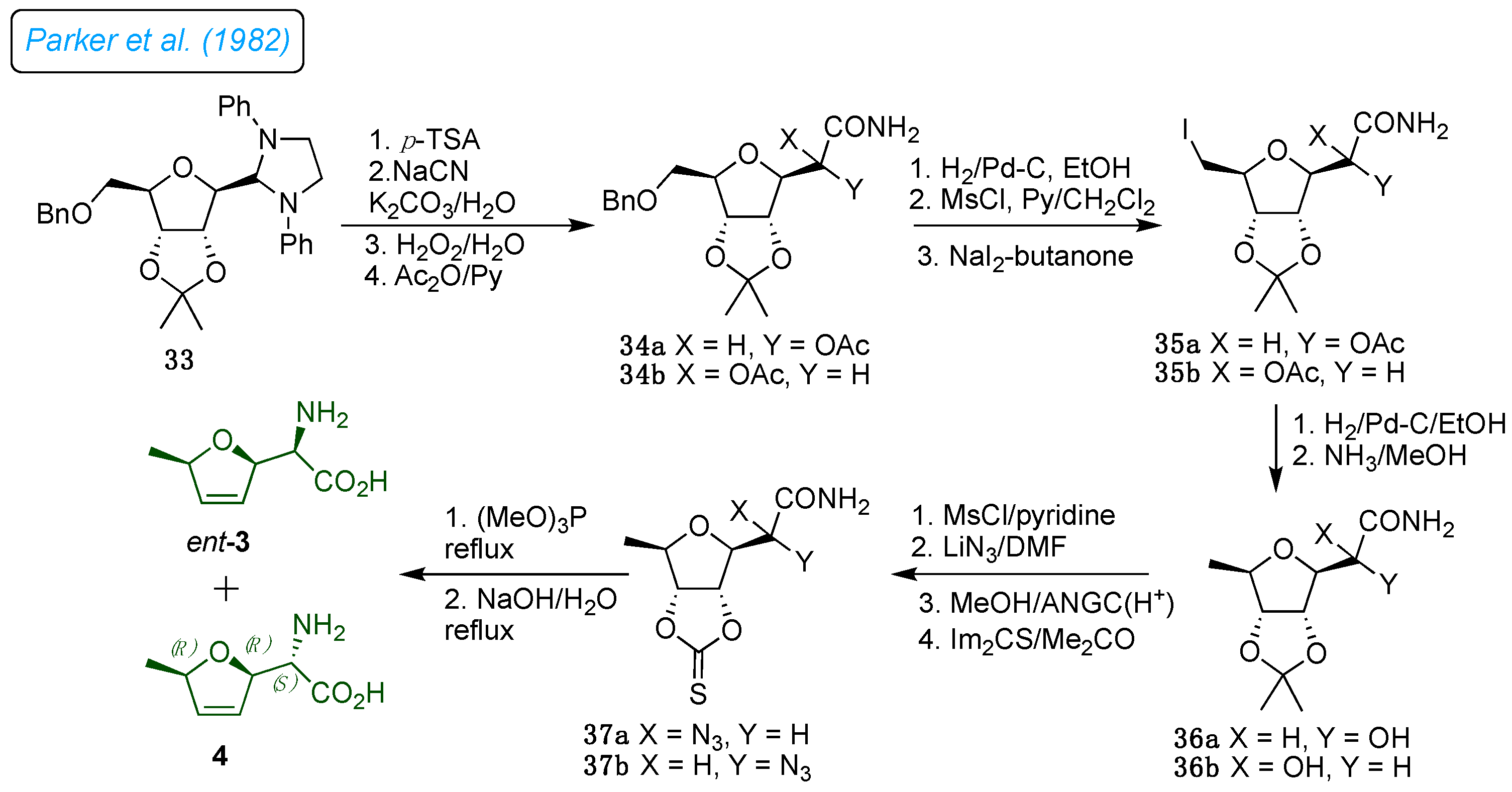 Preprints 121069 sch005