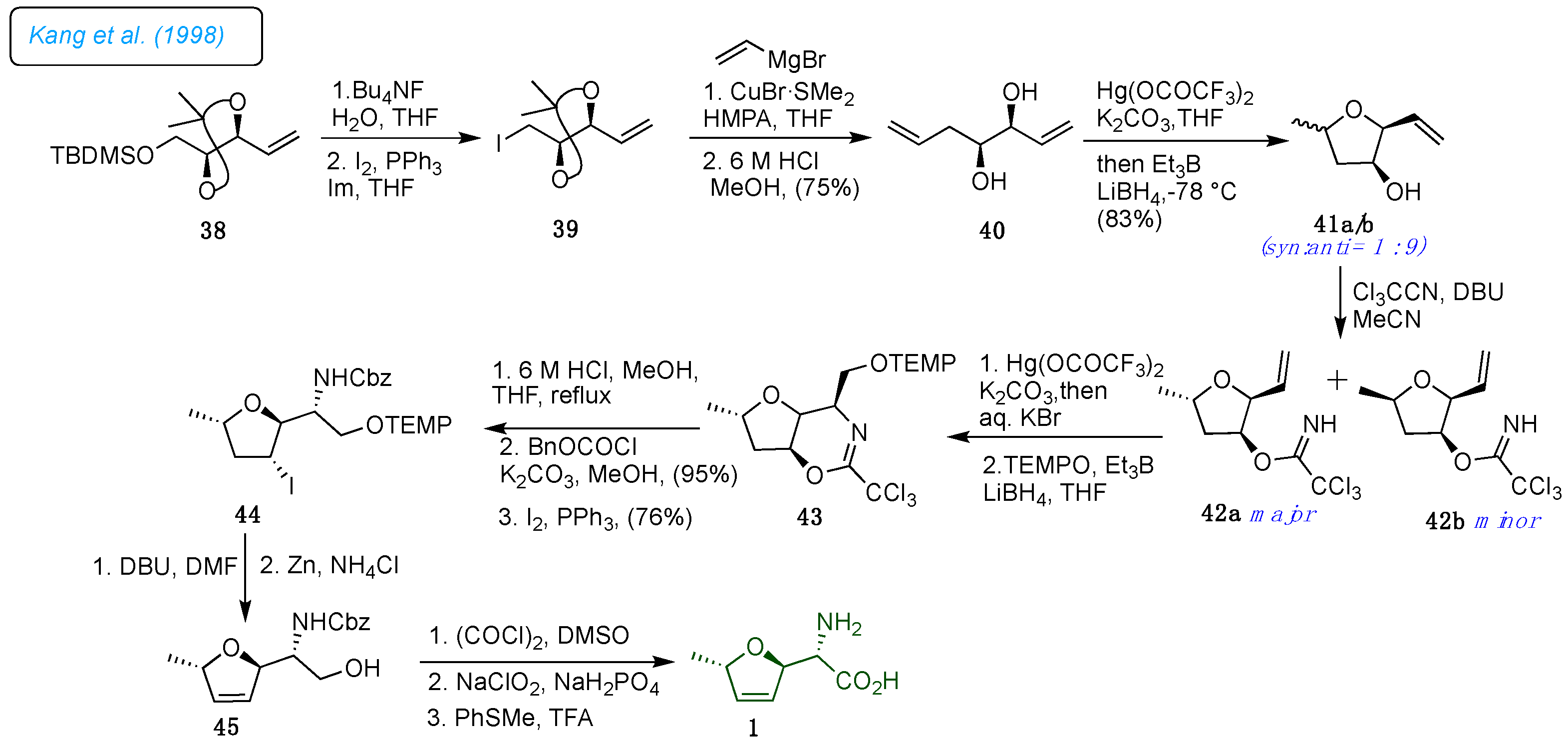 Preprints 121069 sch006