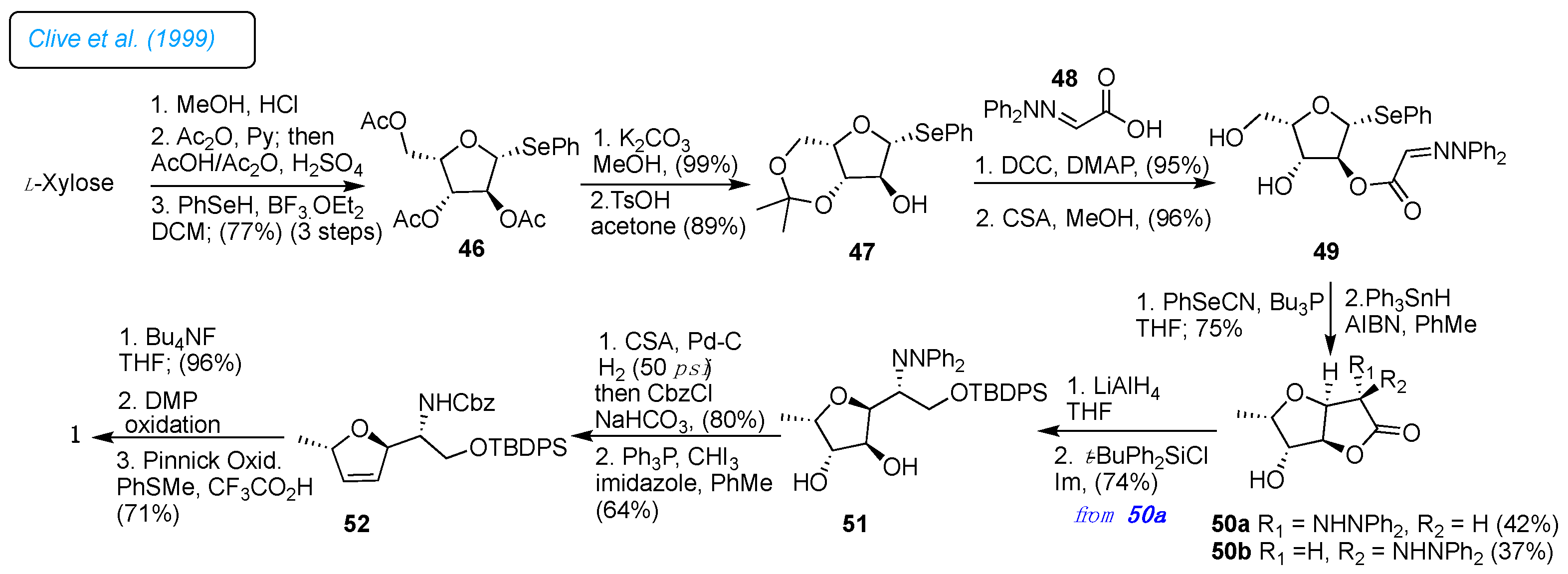 Preprints 121069 sch007