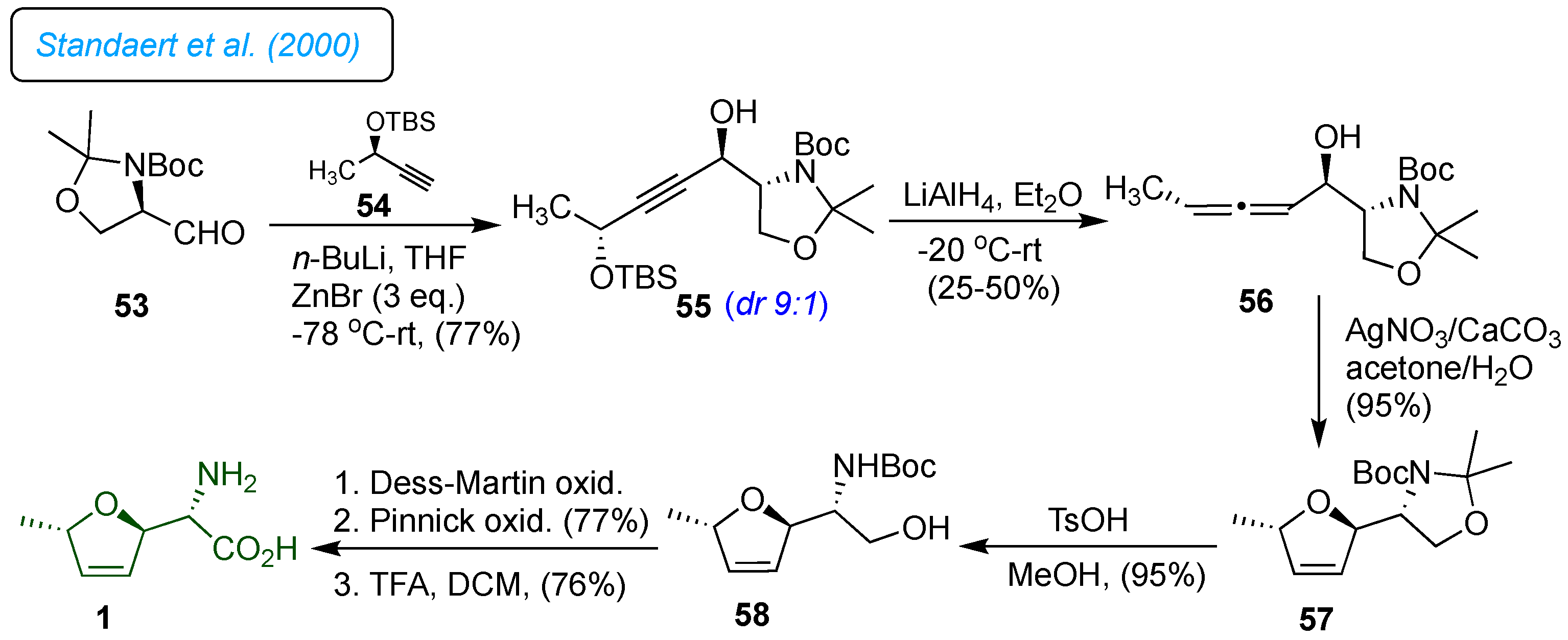 Preprints 121069 sch008