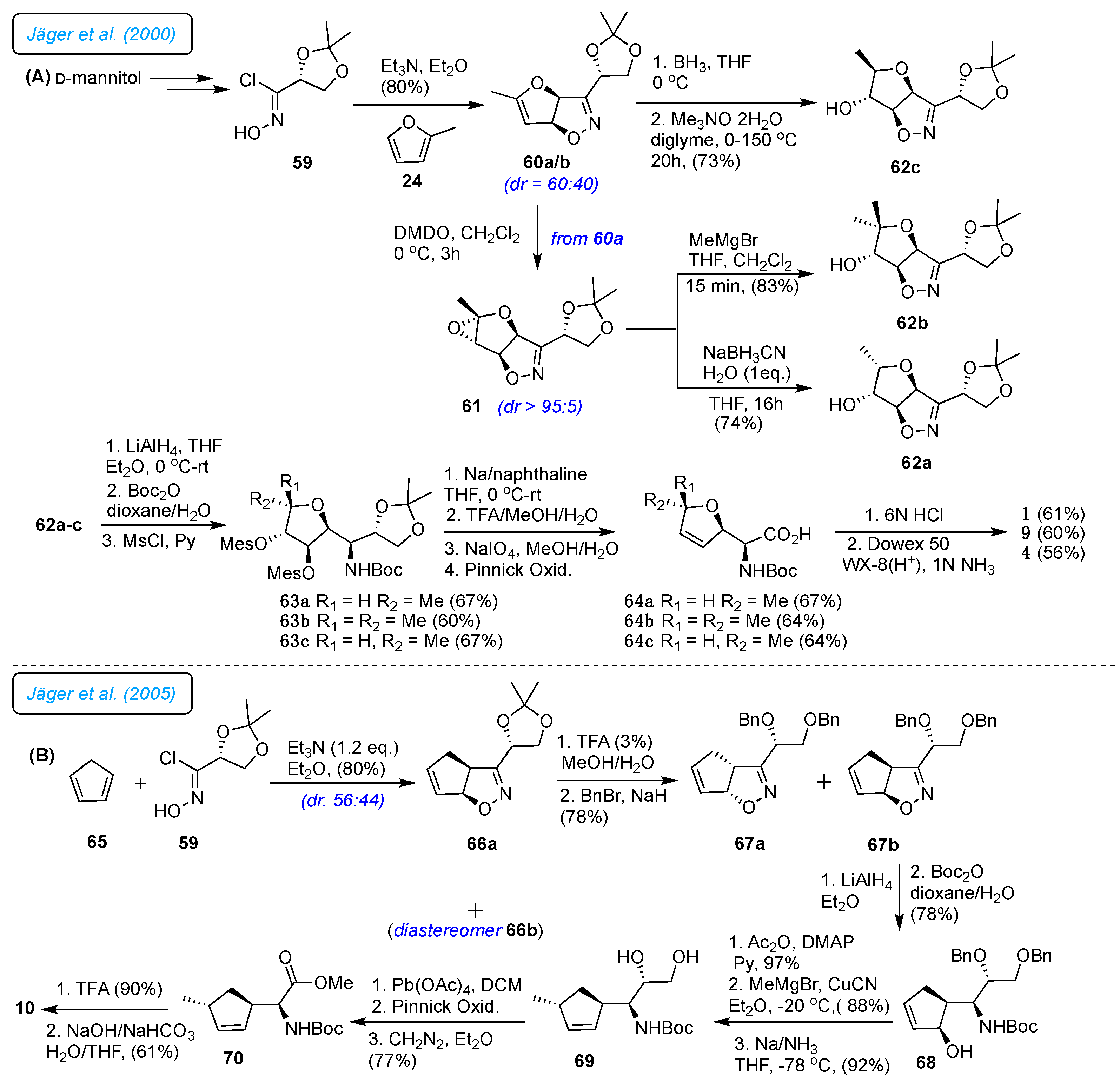 Preprints 121069 sch009