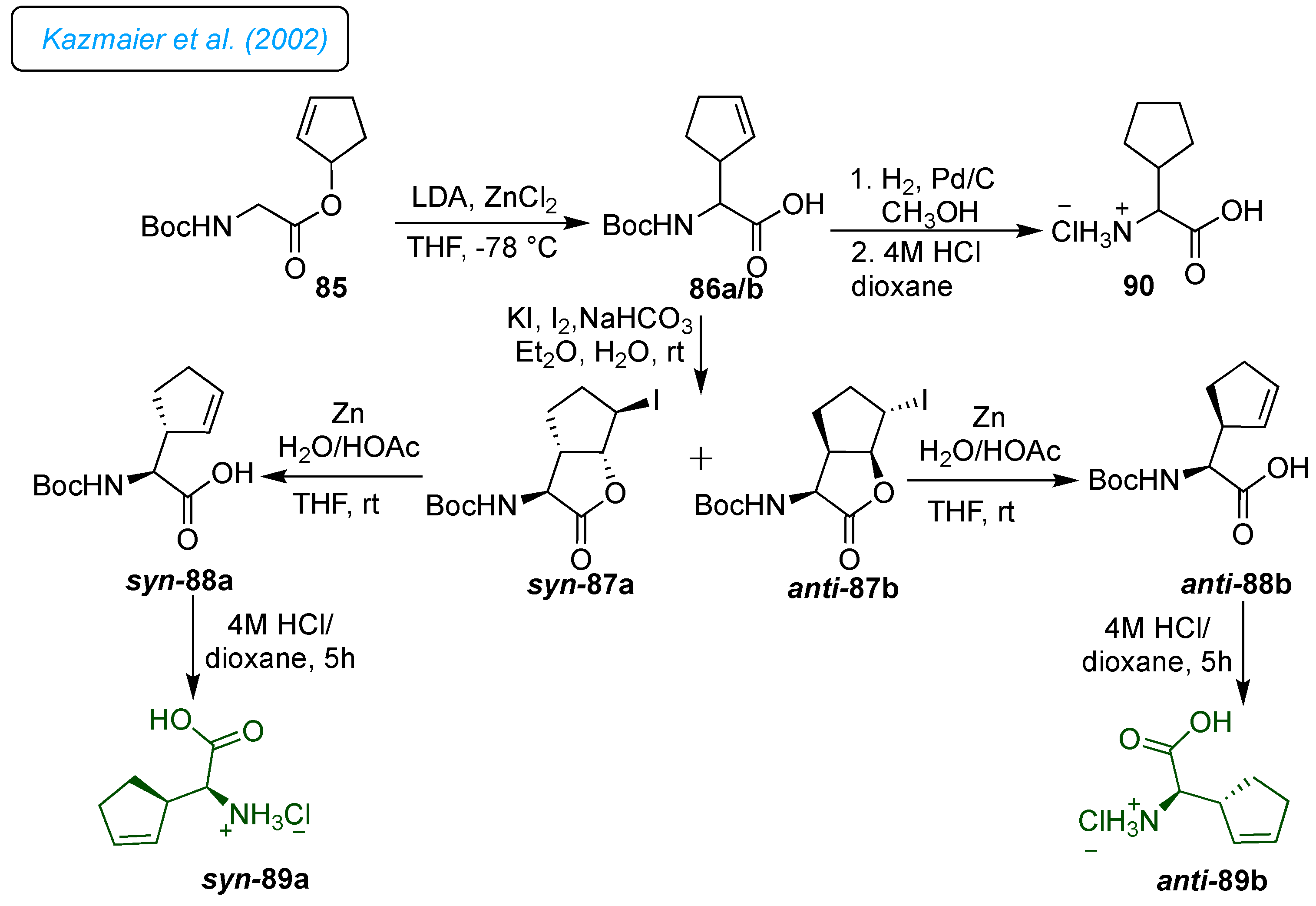 Preprints 121069 sch012