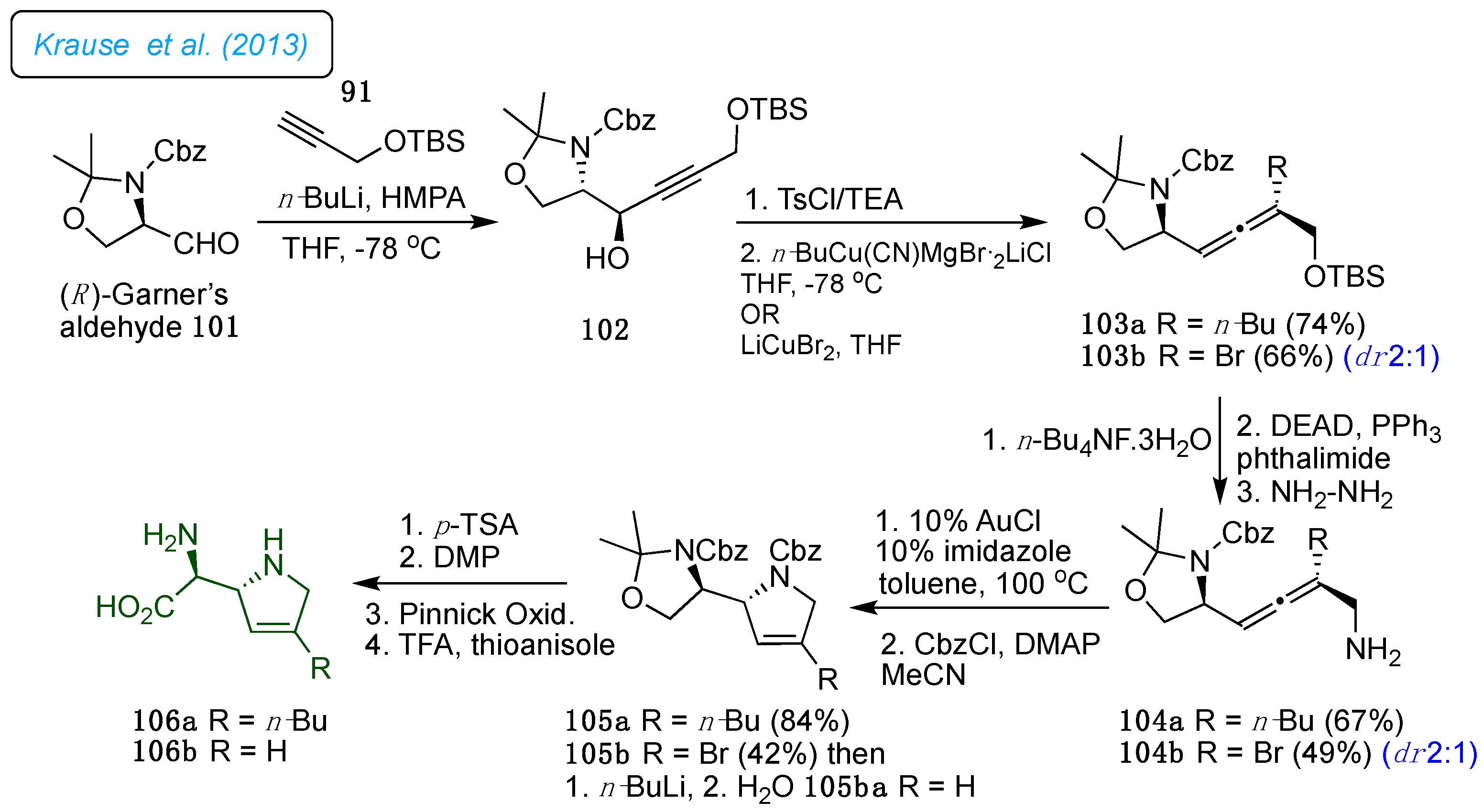 Preprints 121069 sch014