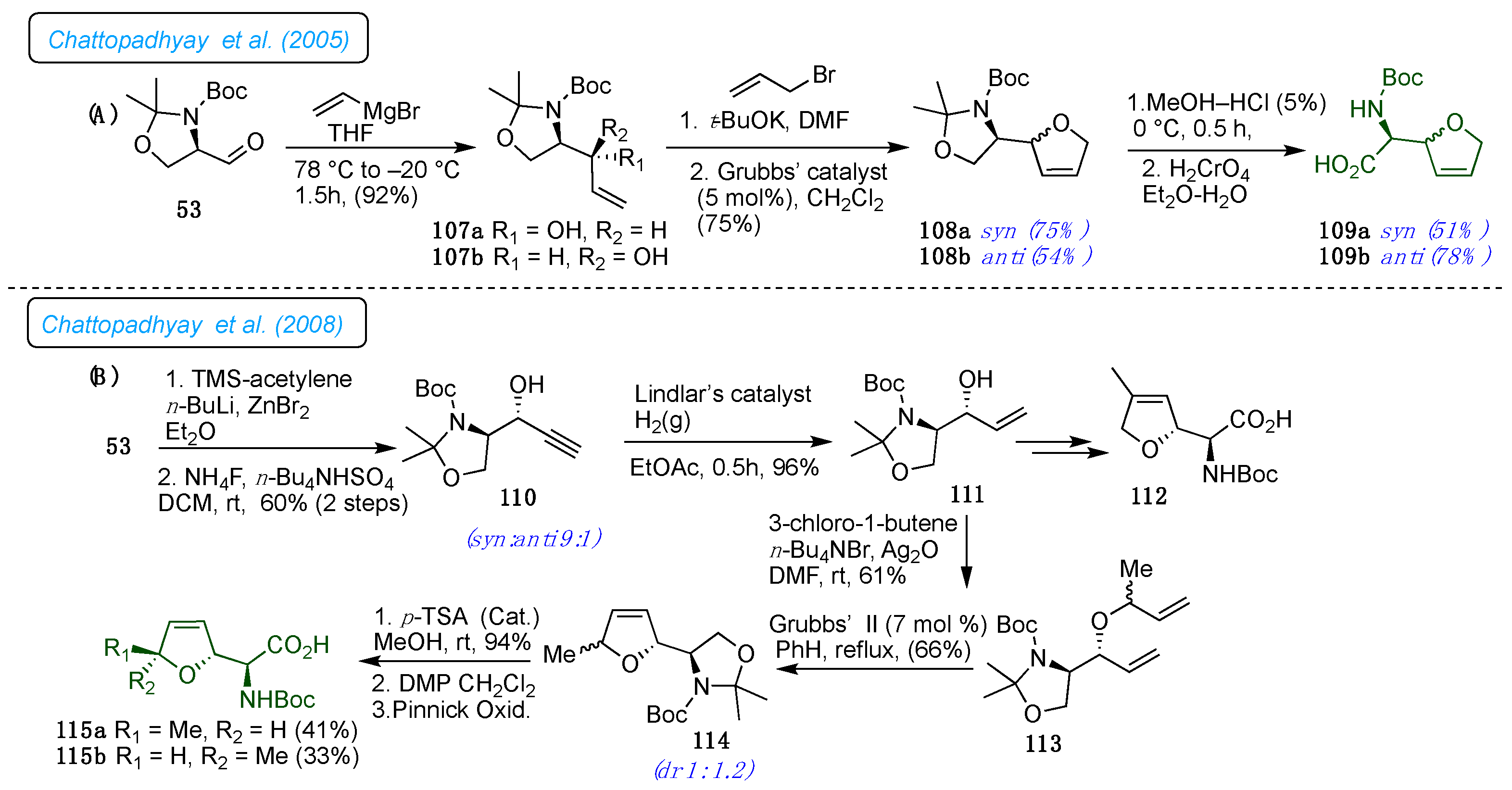 Preprints 121069 sch015