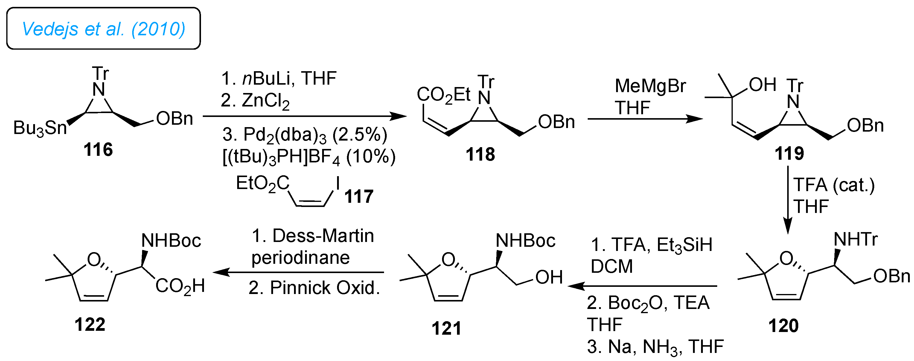 Preprints 121069 sch016