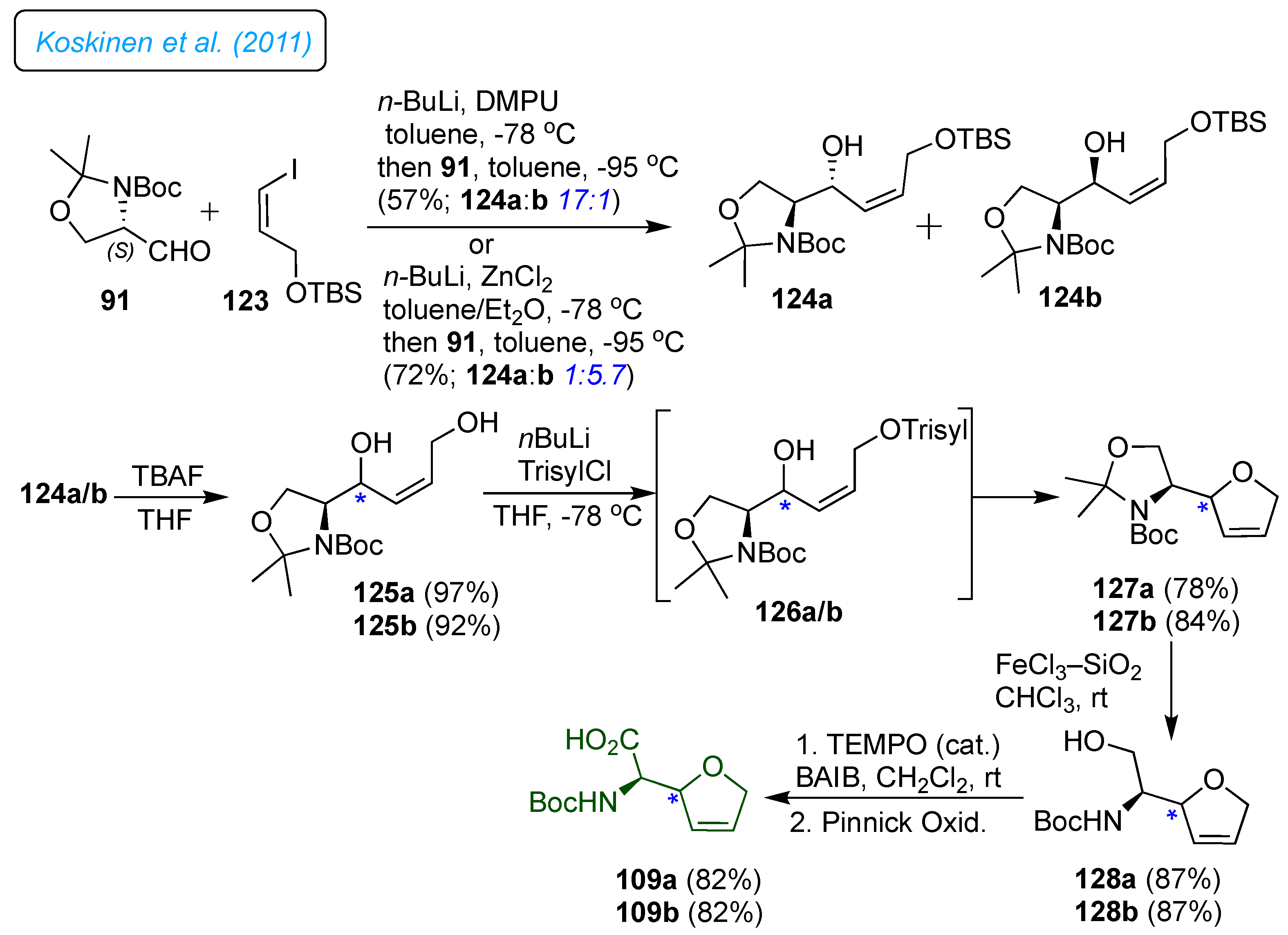 Preprints 121069 sch017