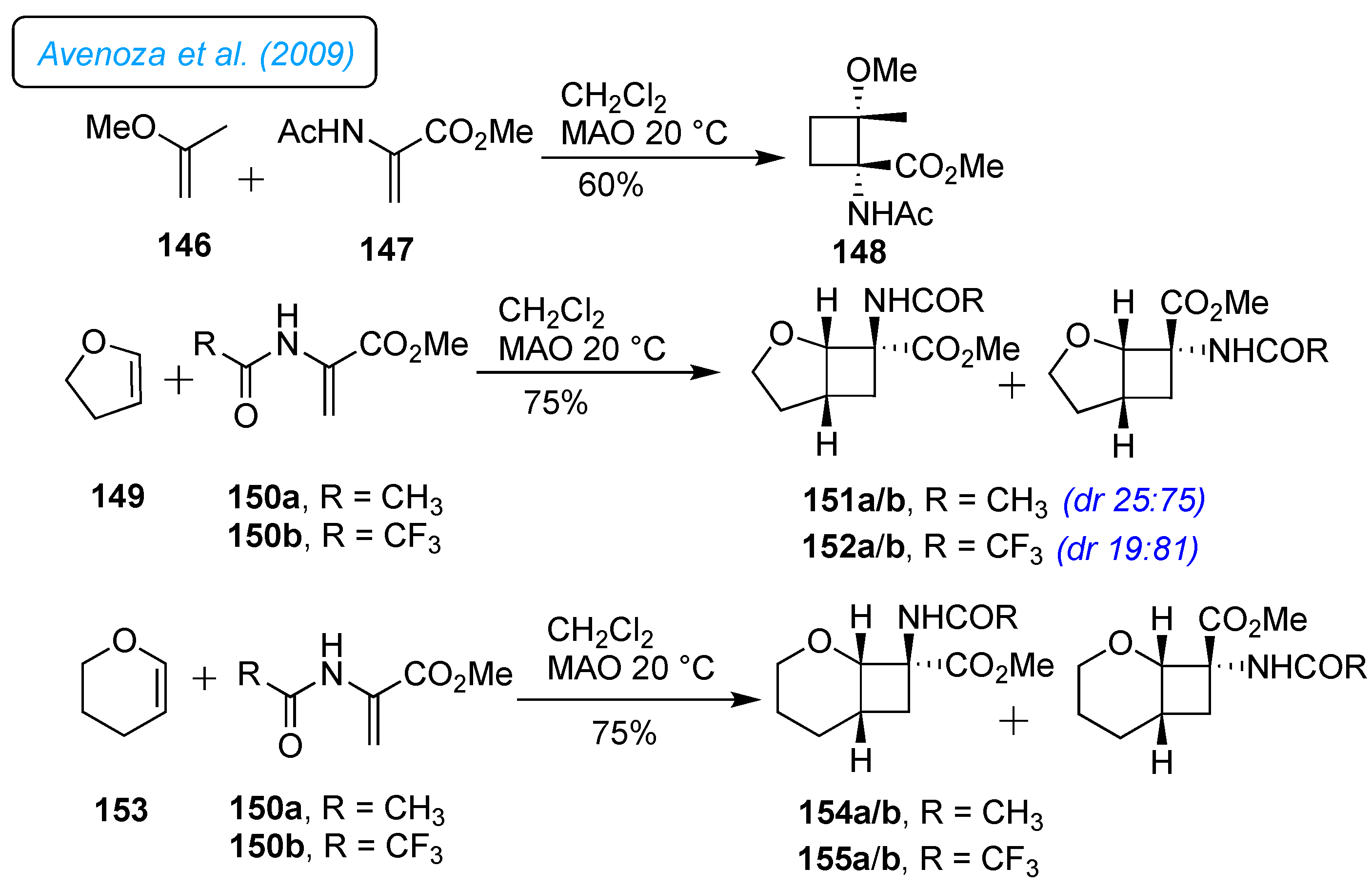 Preprints 121069 sch020