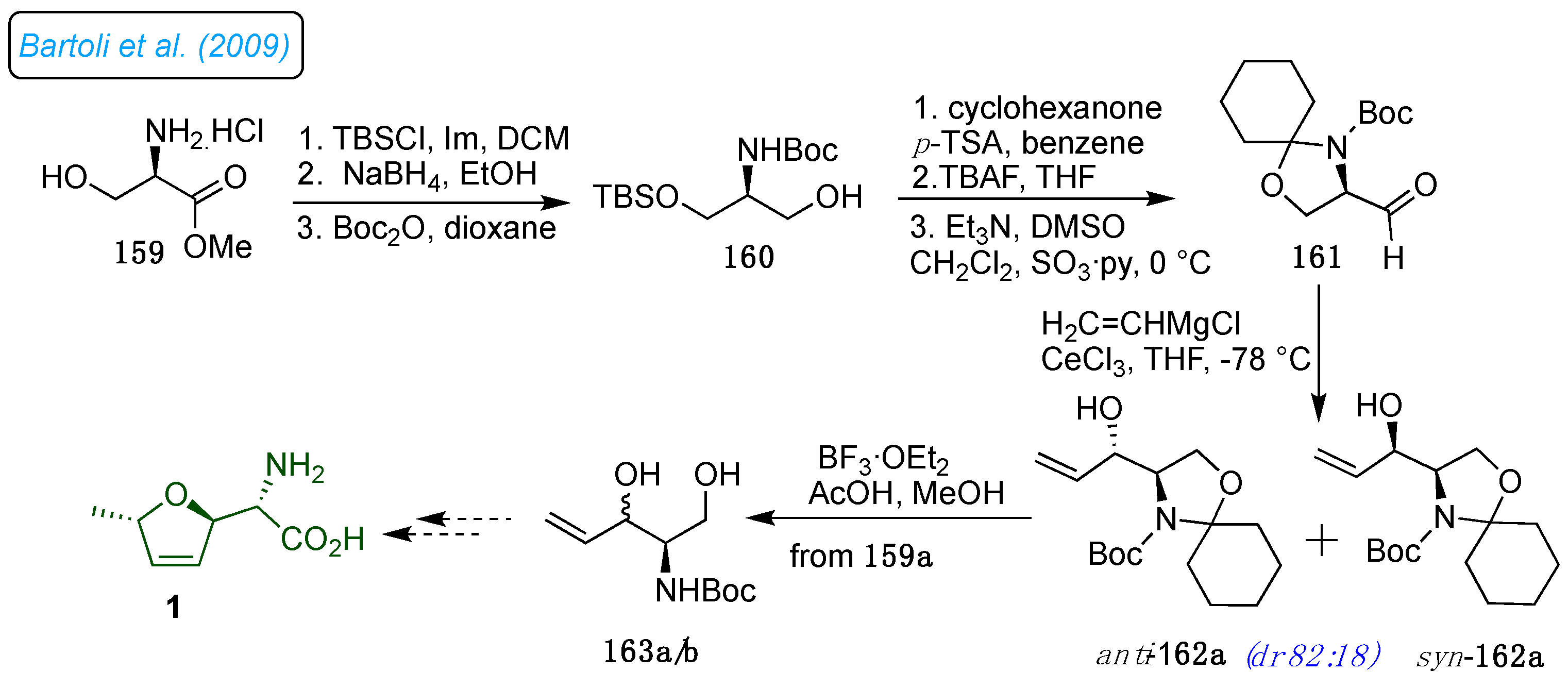 Preprints 121069 sch022