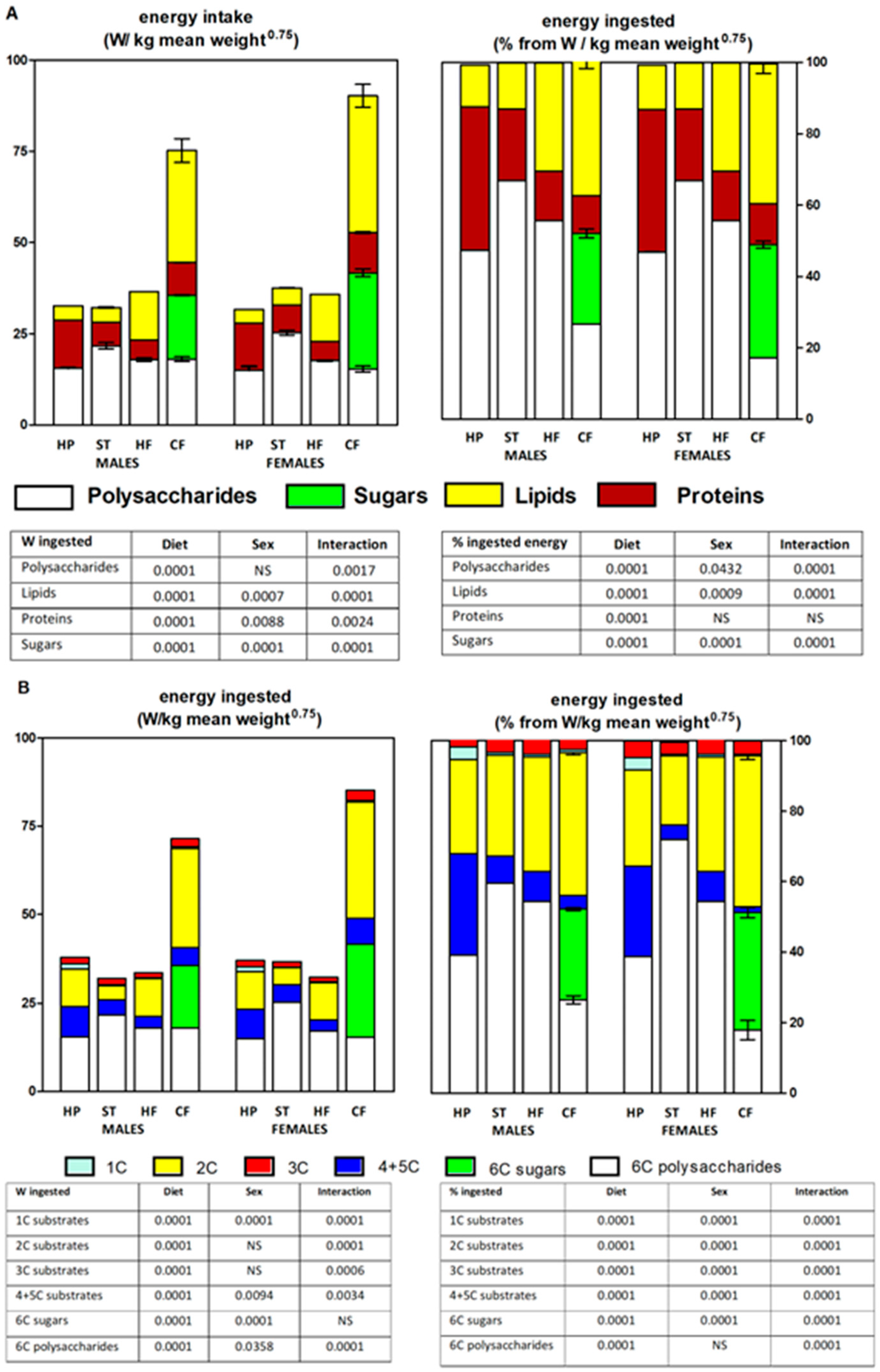 Preprints 87004 g004