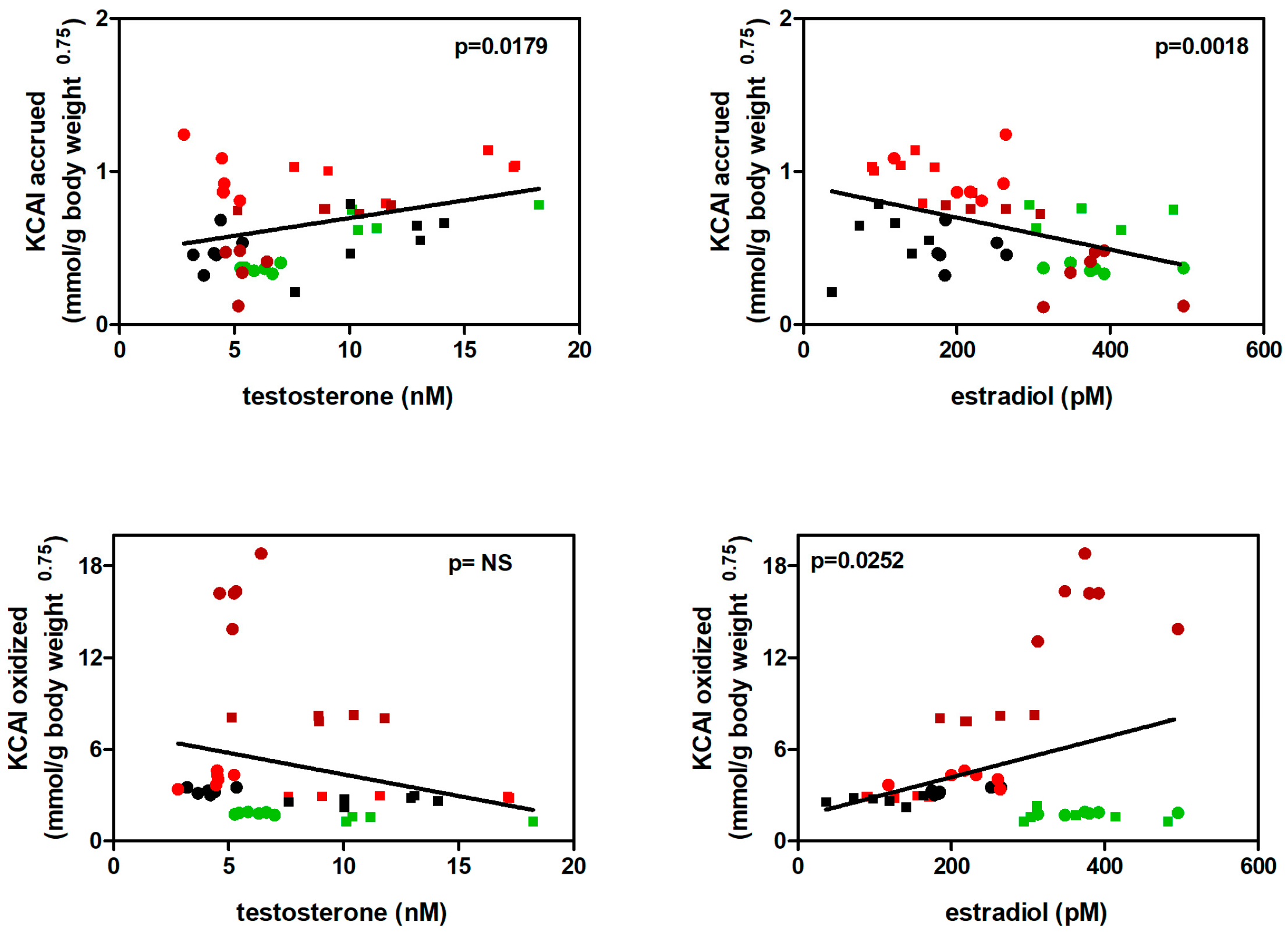 Preprints 87004 g008