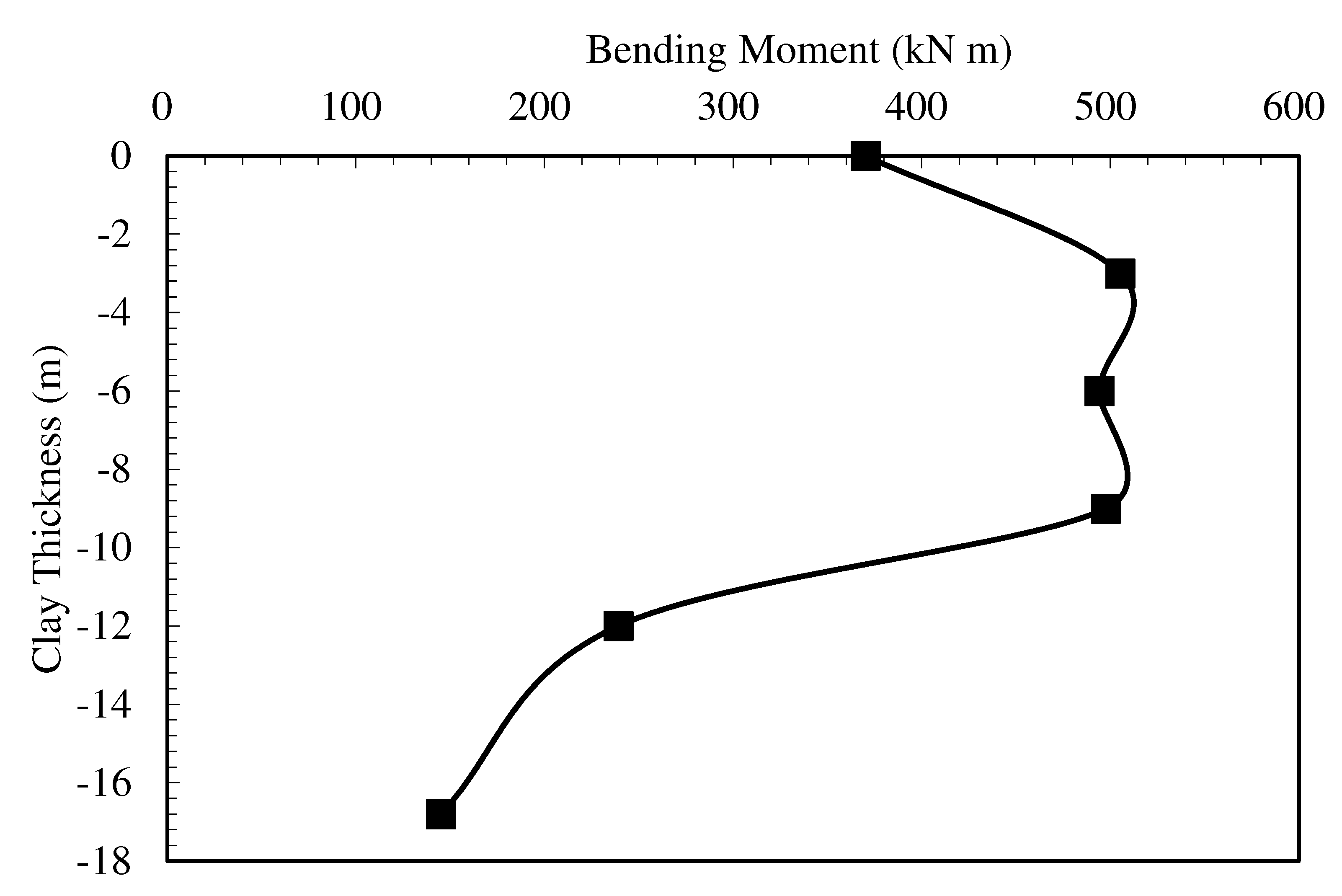 Preprints 86071 g010