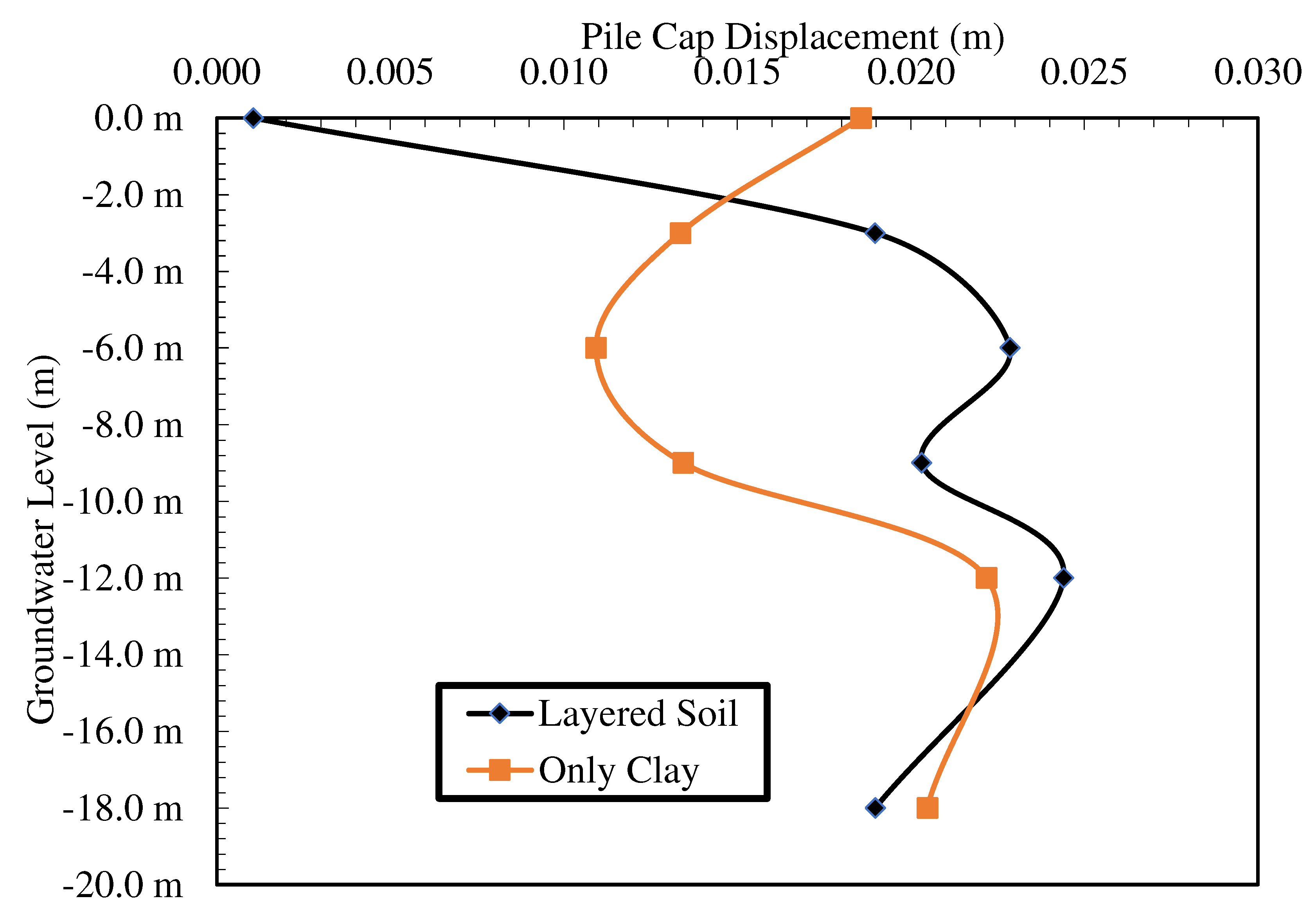 Preprints 86071 g011