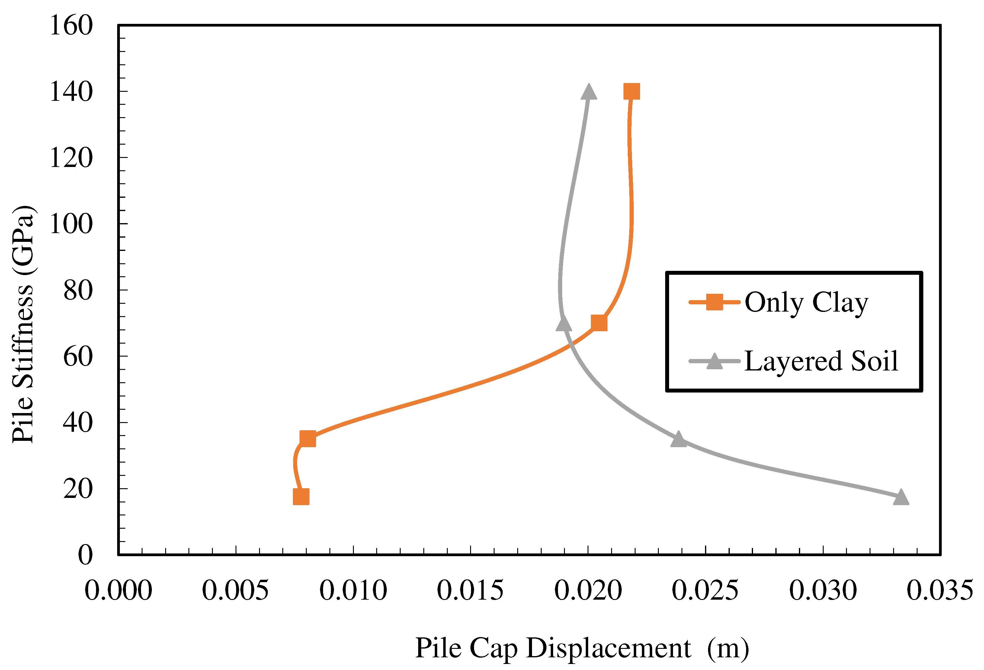 Preprints 86071 g013