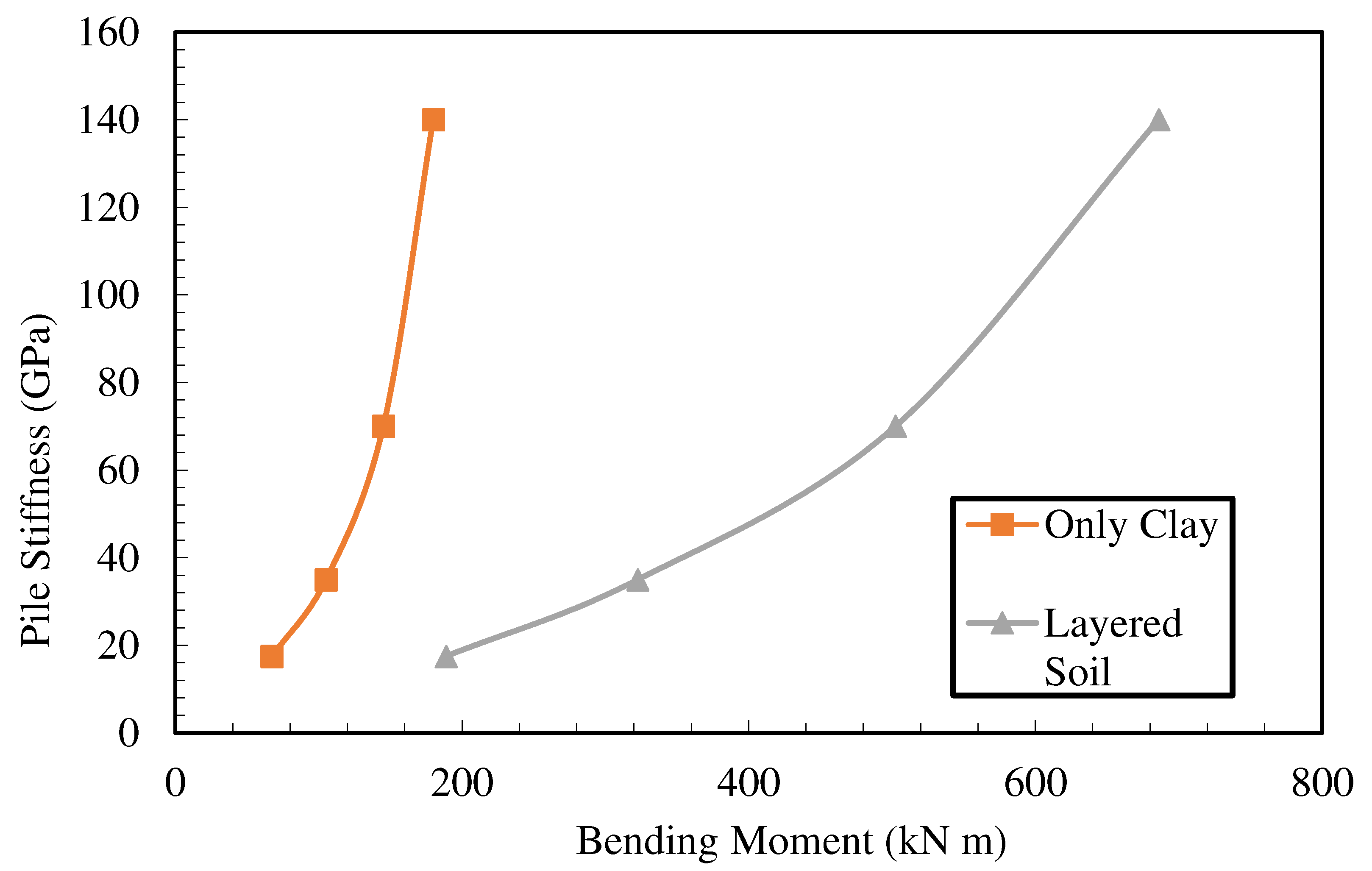 Preprints 86071 g014