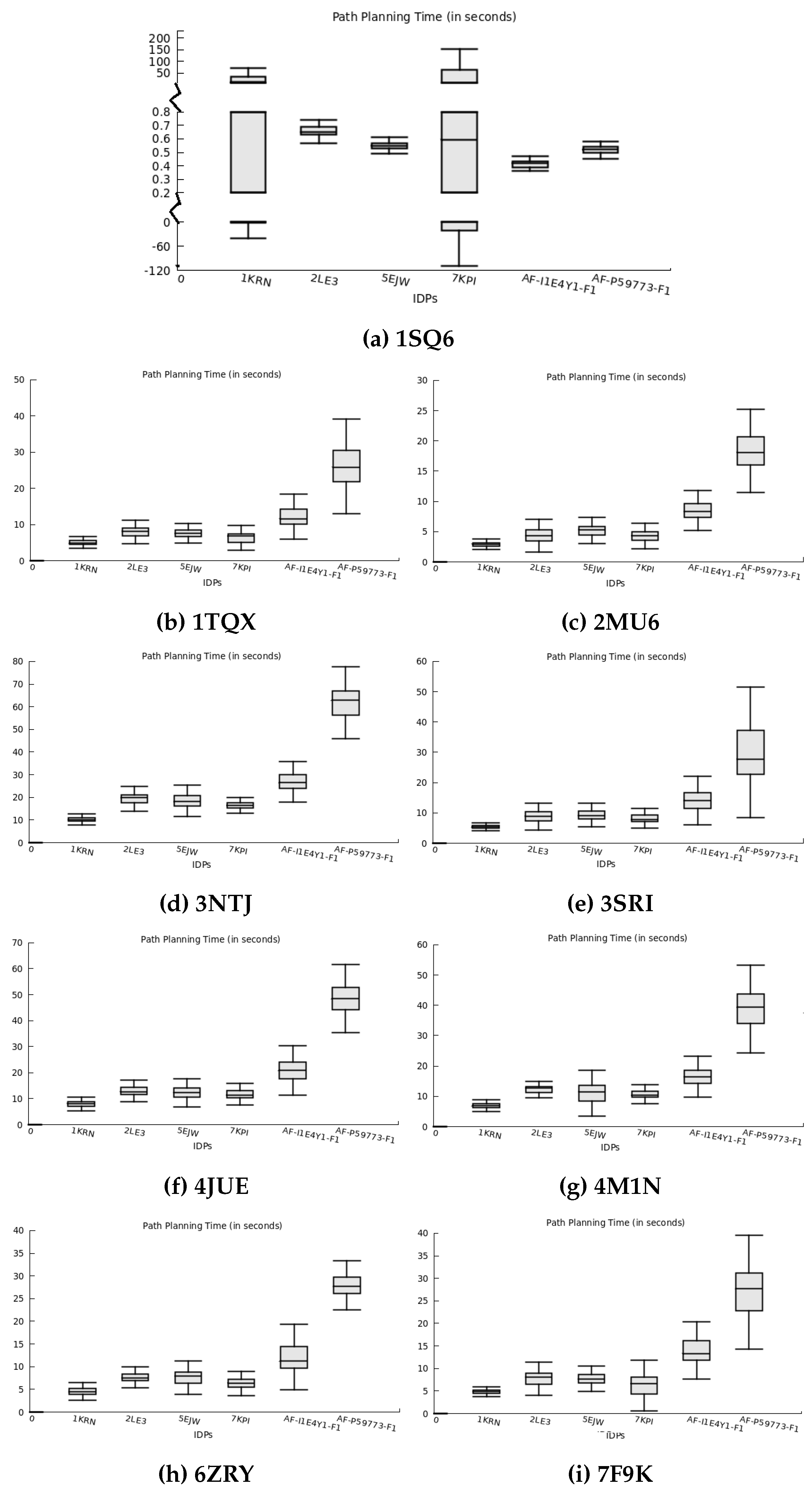 Preprints 76799 g007