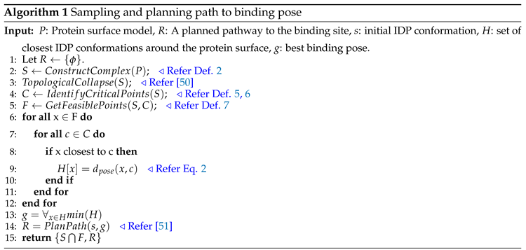 Preprints 76799 i001