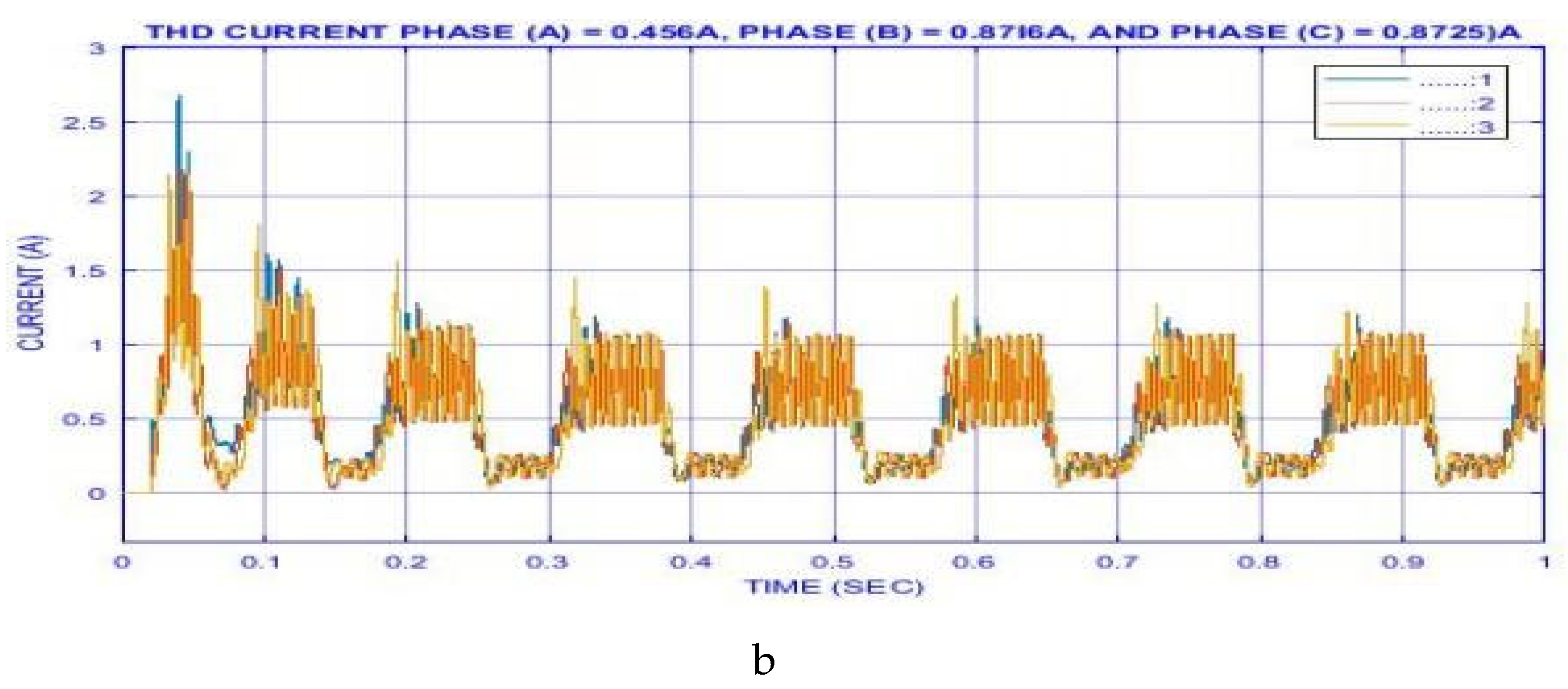 Preprints 67686 g012b