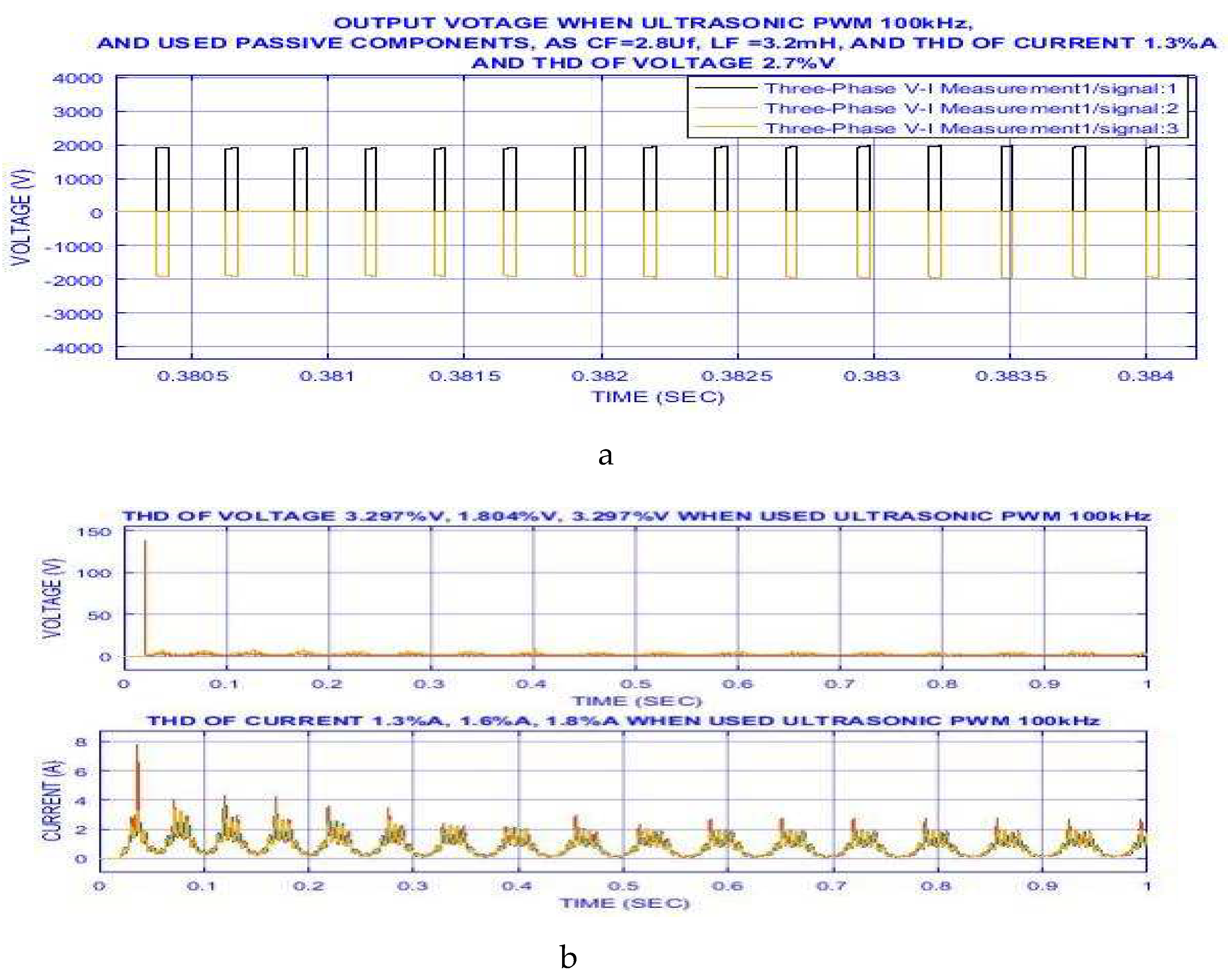 Preprints 67686 g014