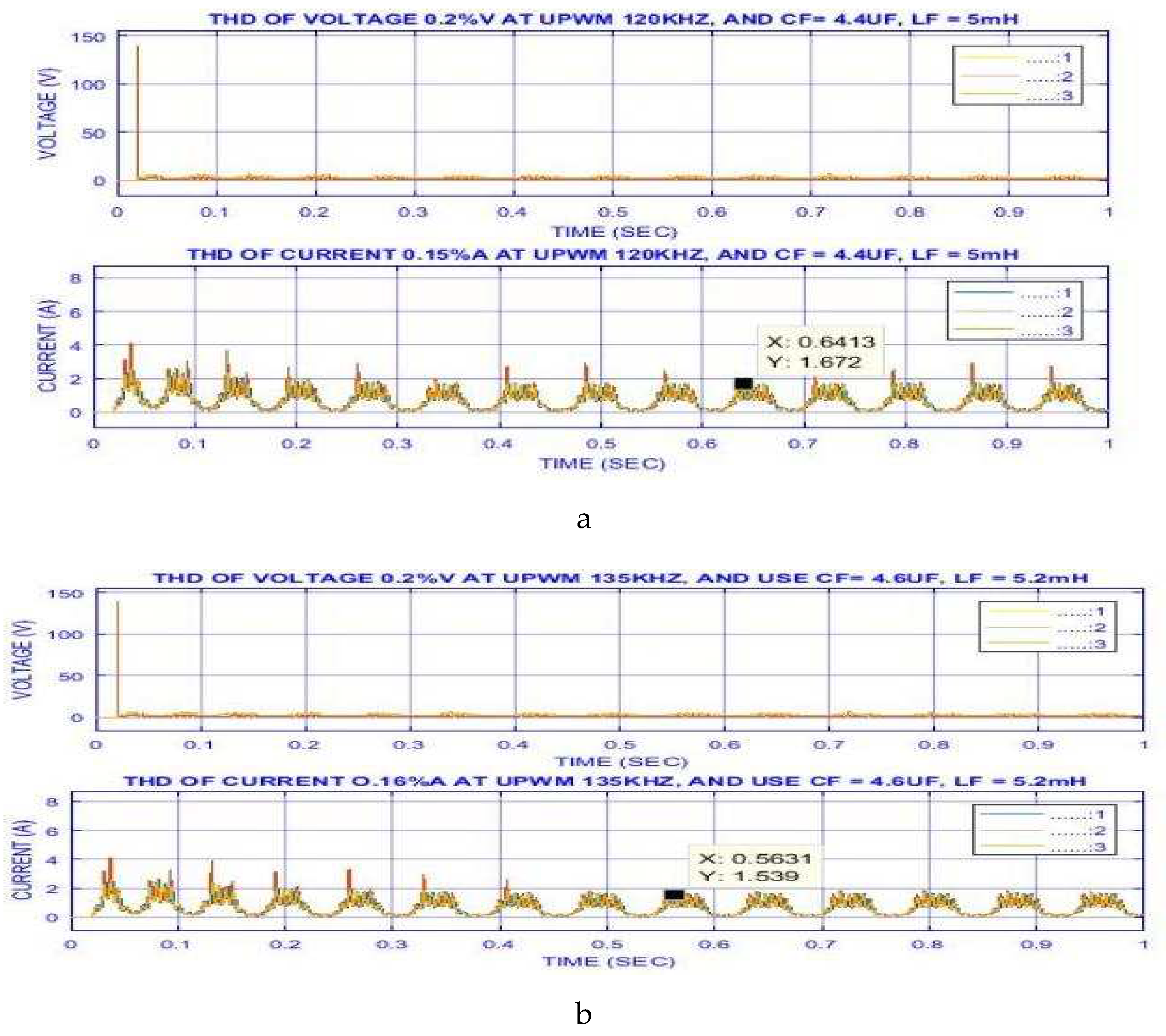 Preprints 67686 g016