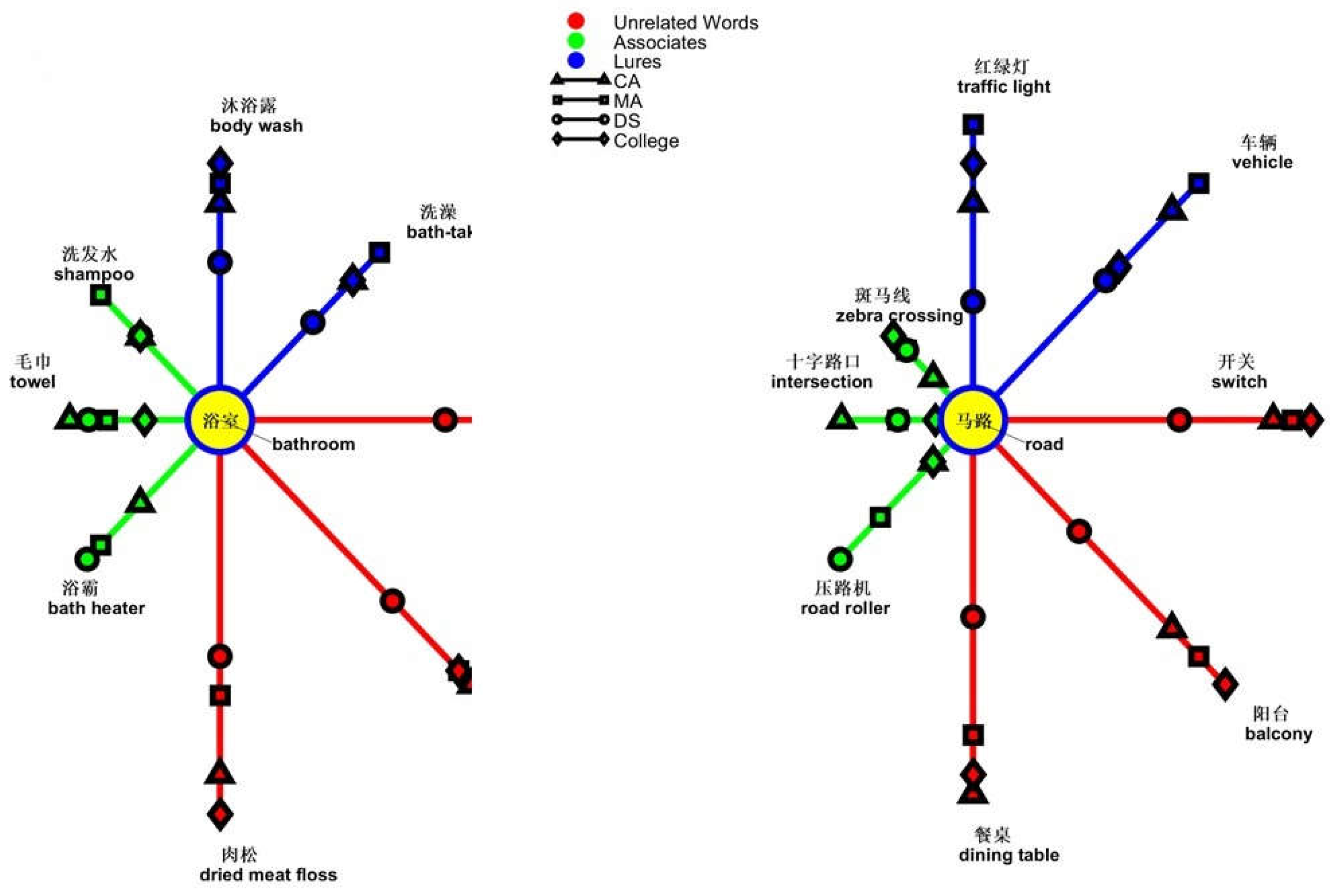 Preprints 103902 g006