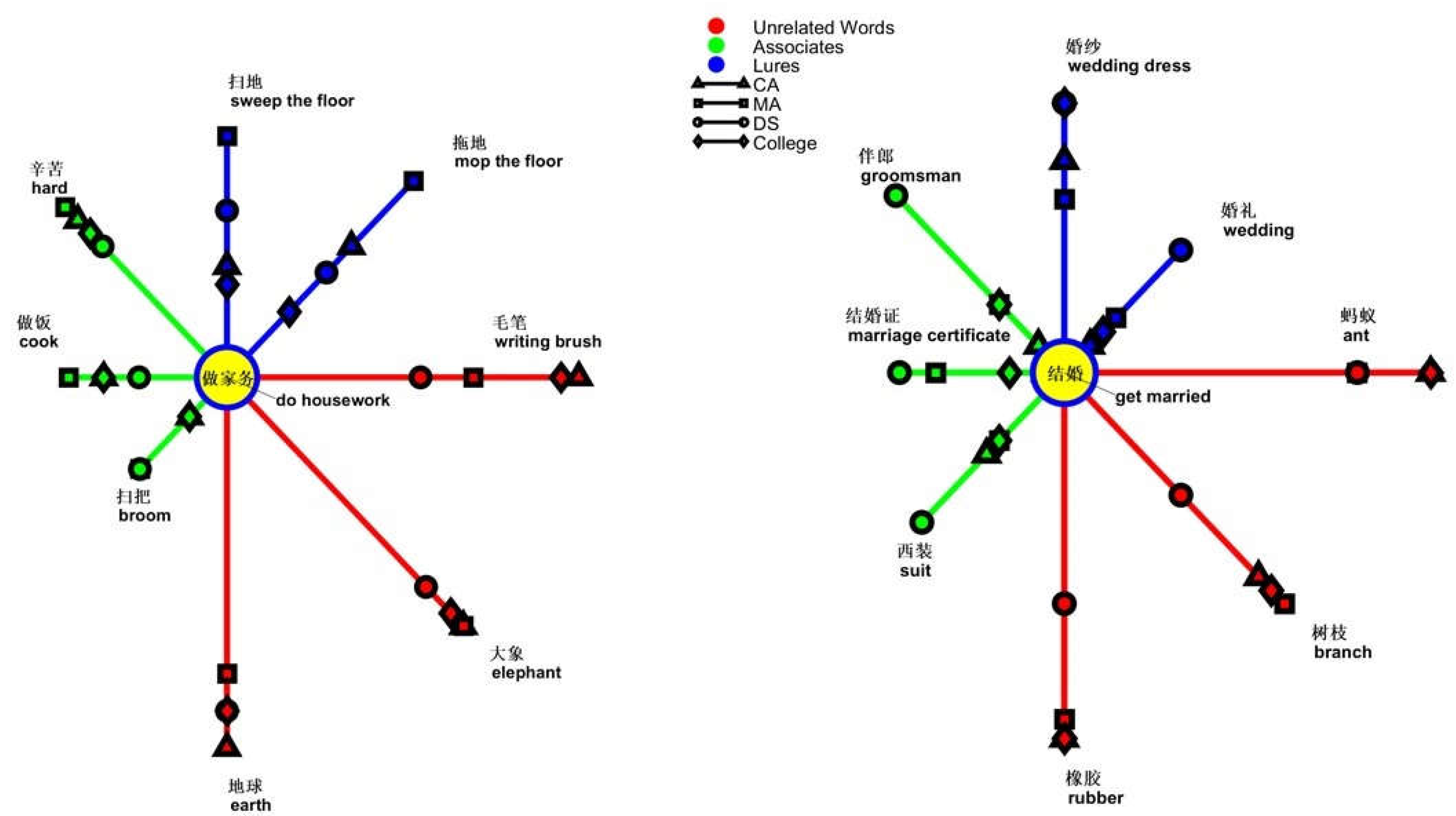 Preprints 103902 g008