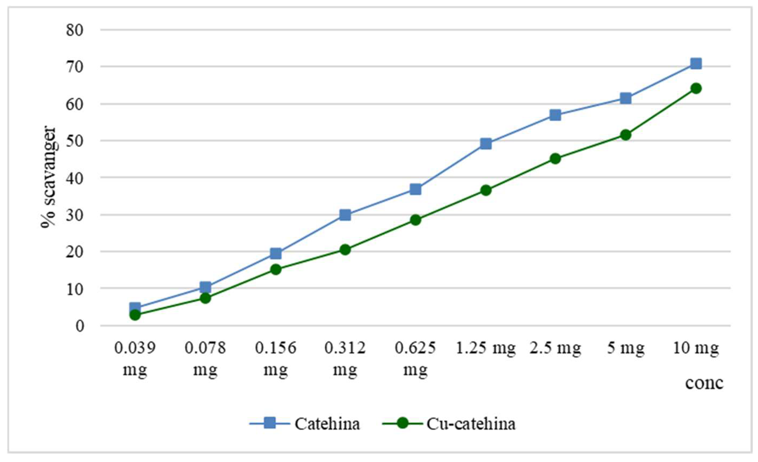 Preprints 121291 g008