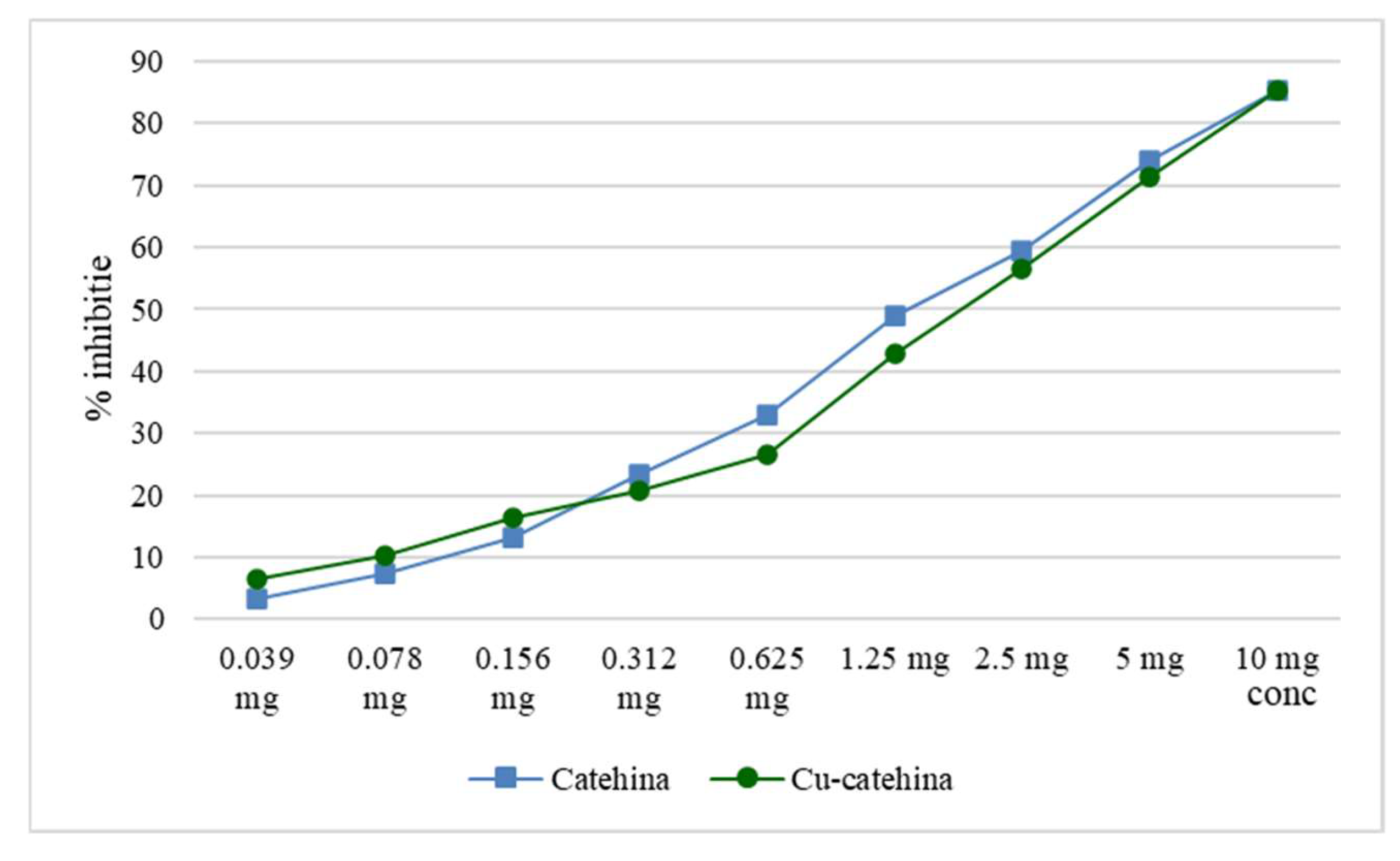 Preprints 121291 g009