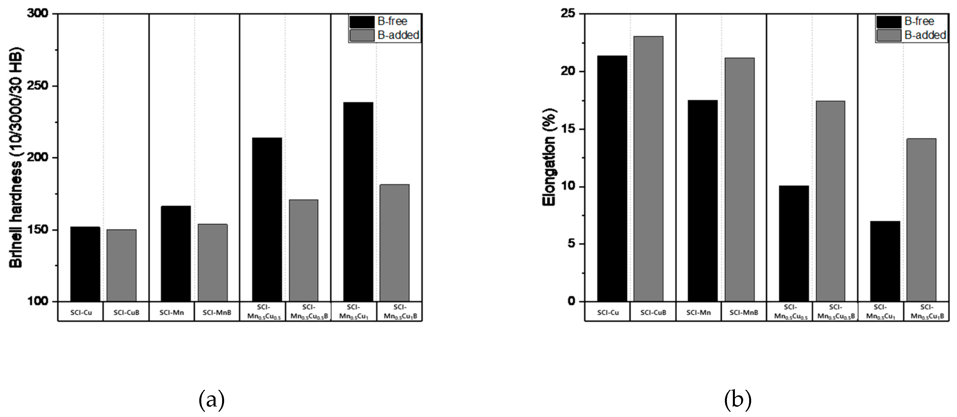 Preprints 73025 g008