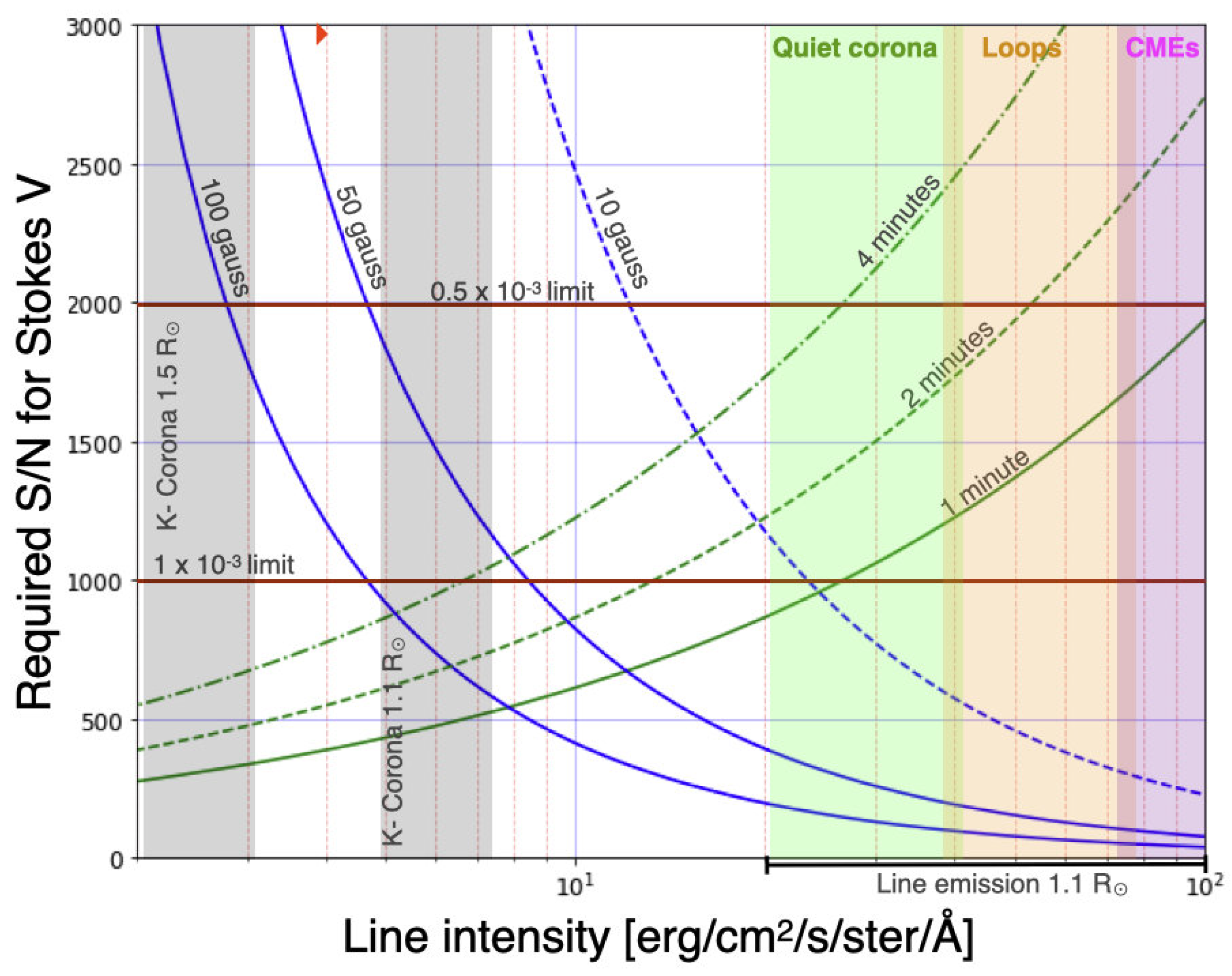 Preprints 88660 g002