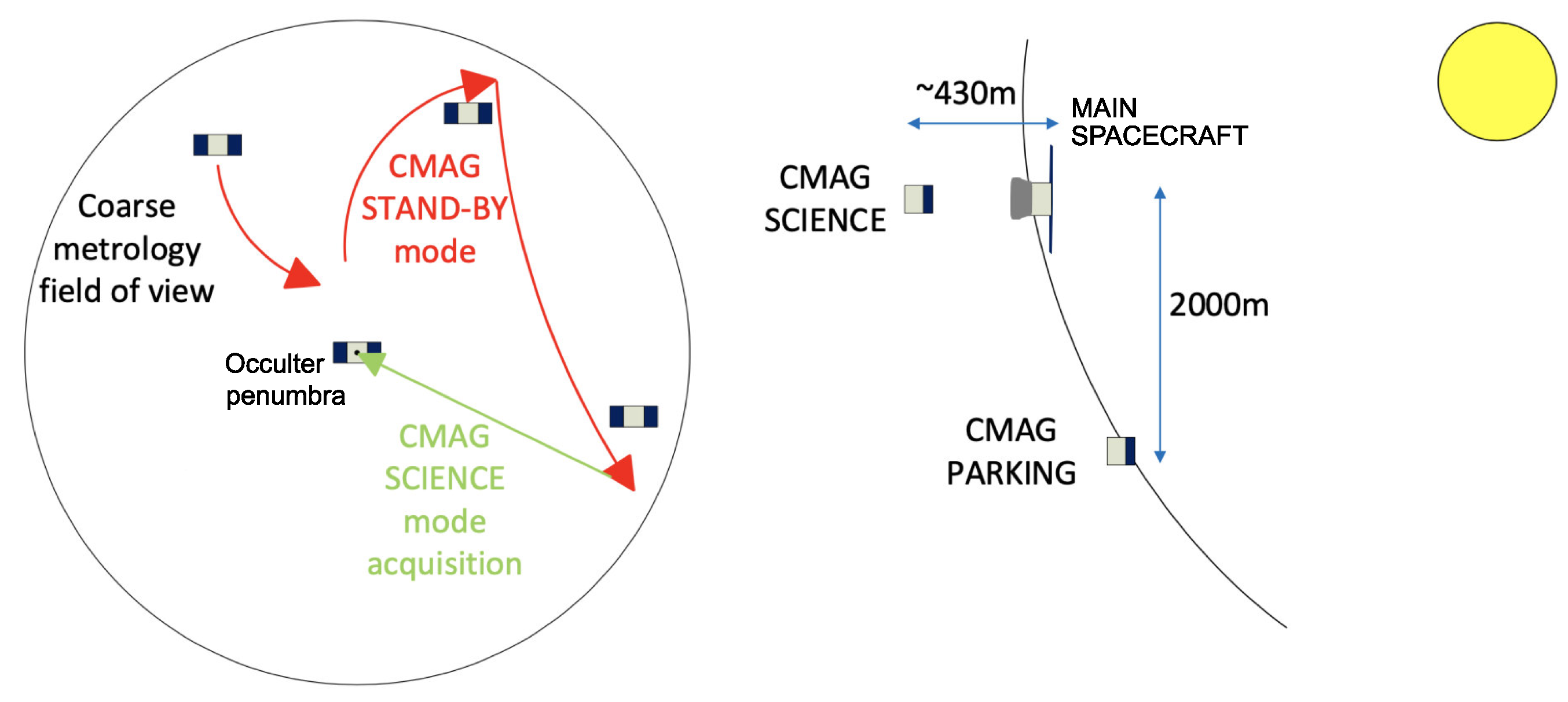 Preprints 88660 g004