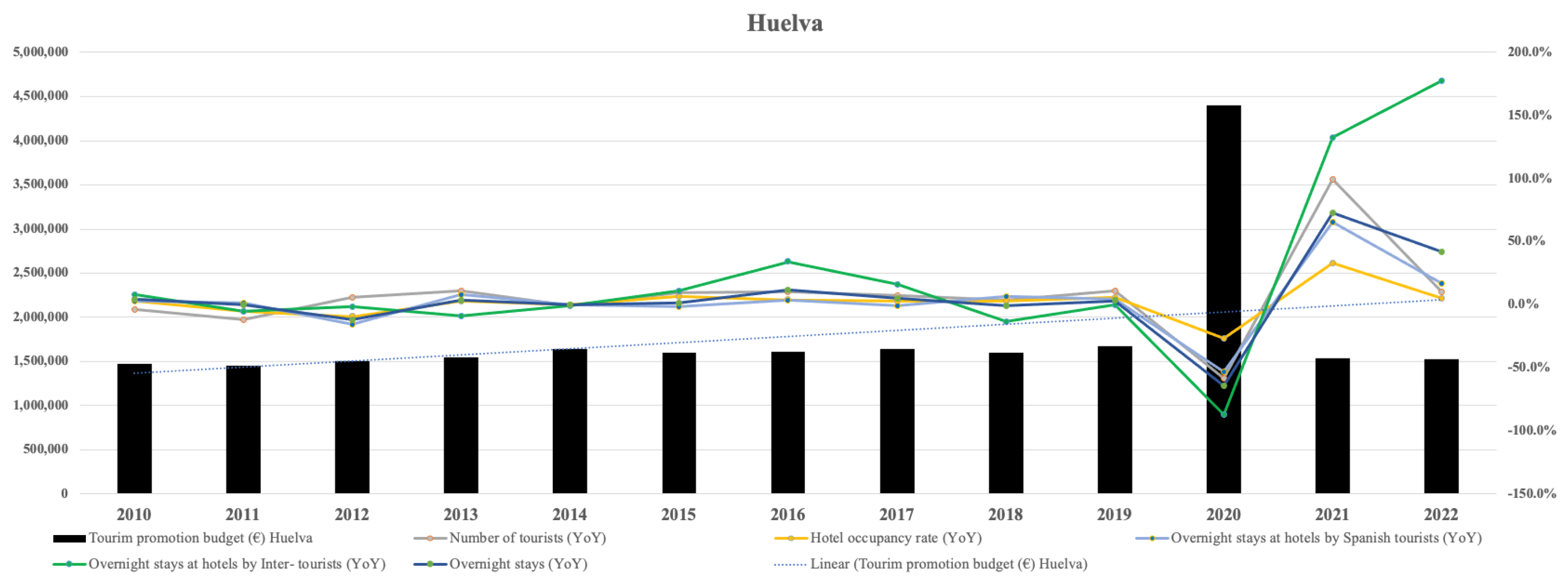 Preprints 72804 g010