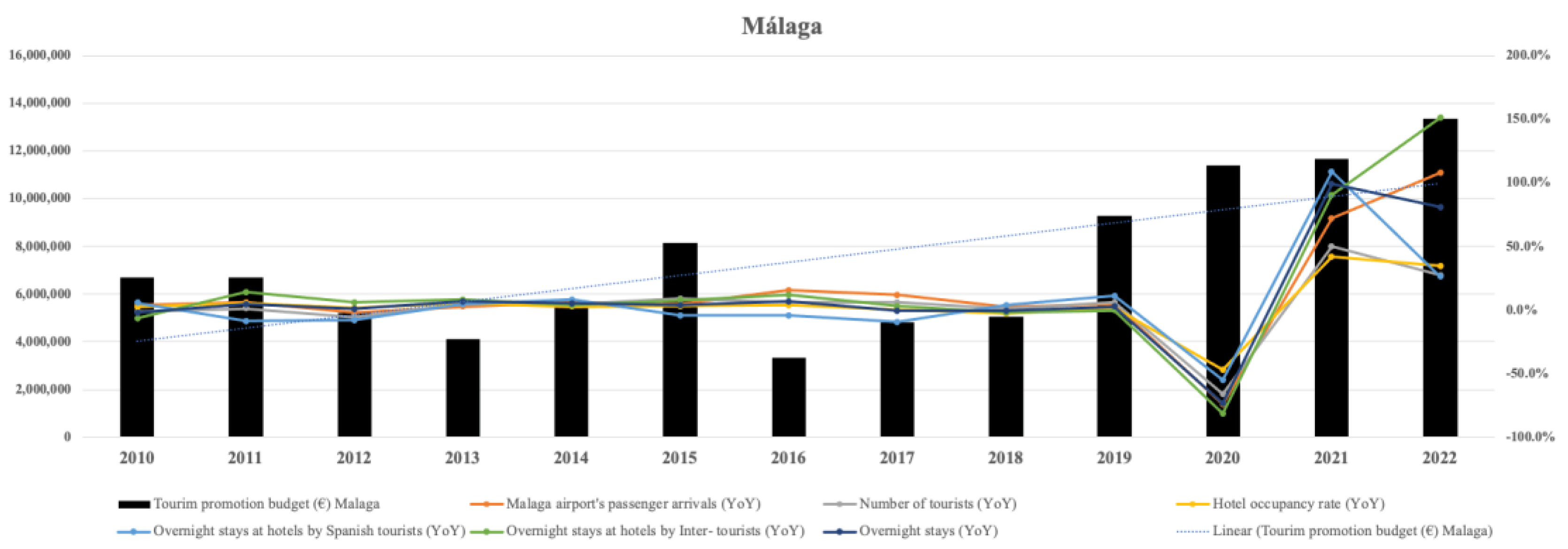 Preprints 72804 g012