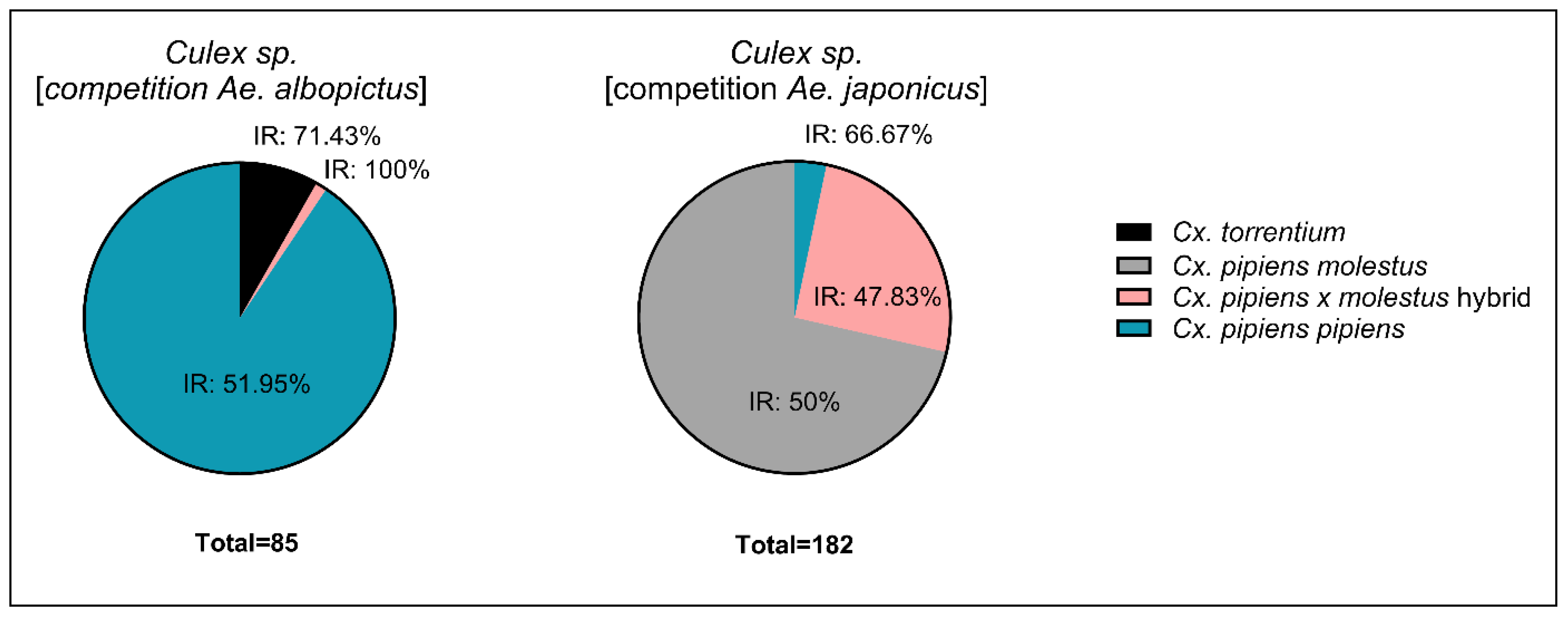 Preprints 110414 g004