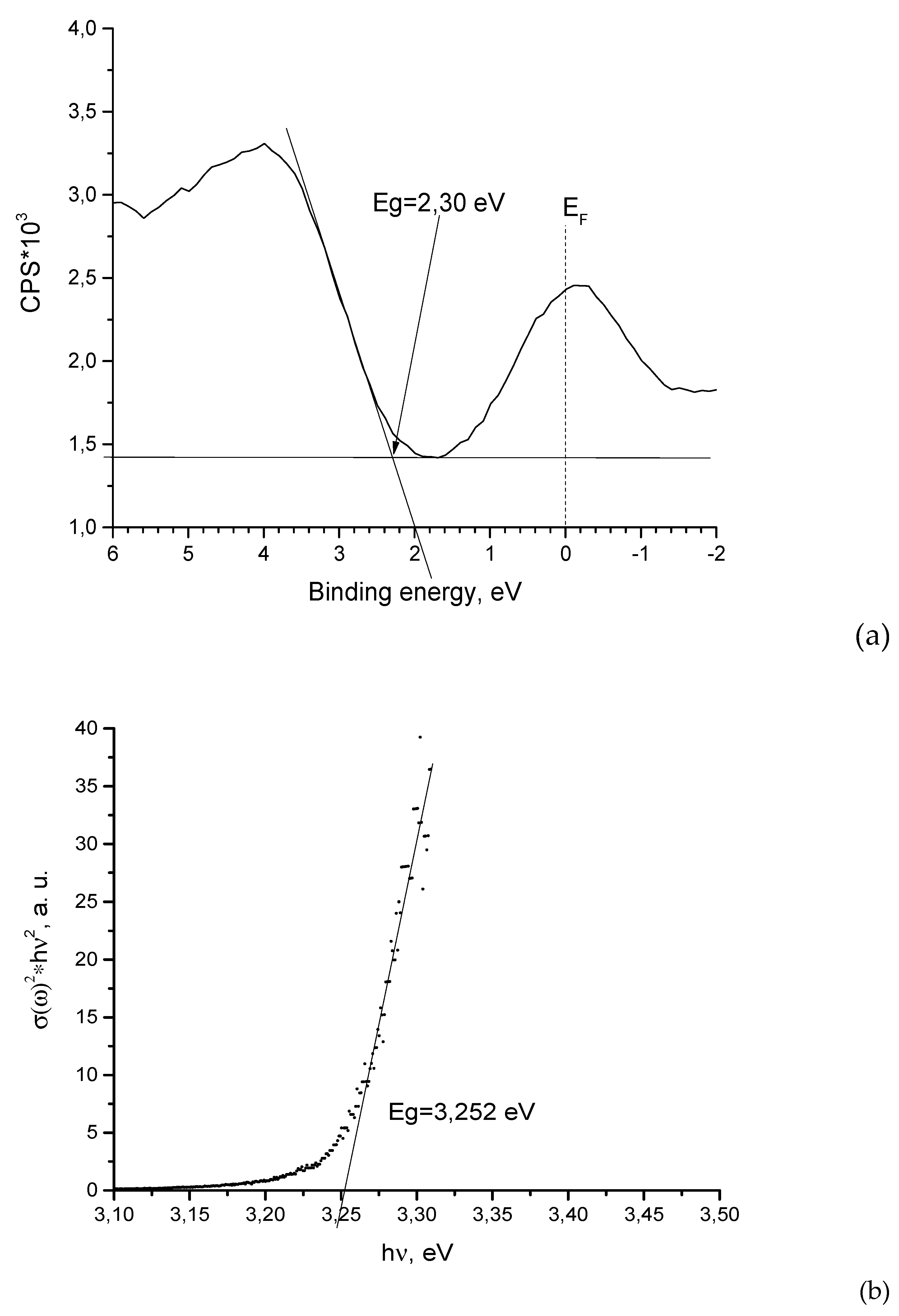 Preprints 87455 g004