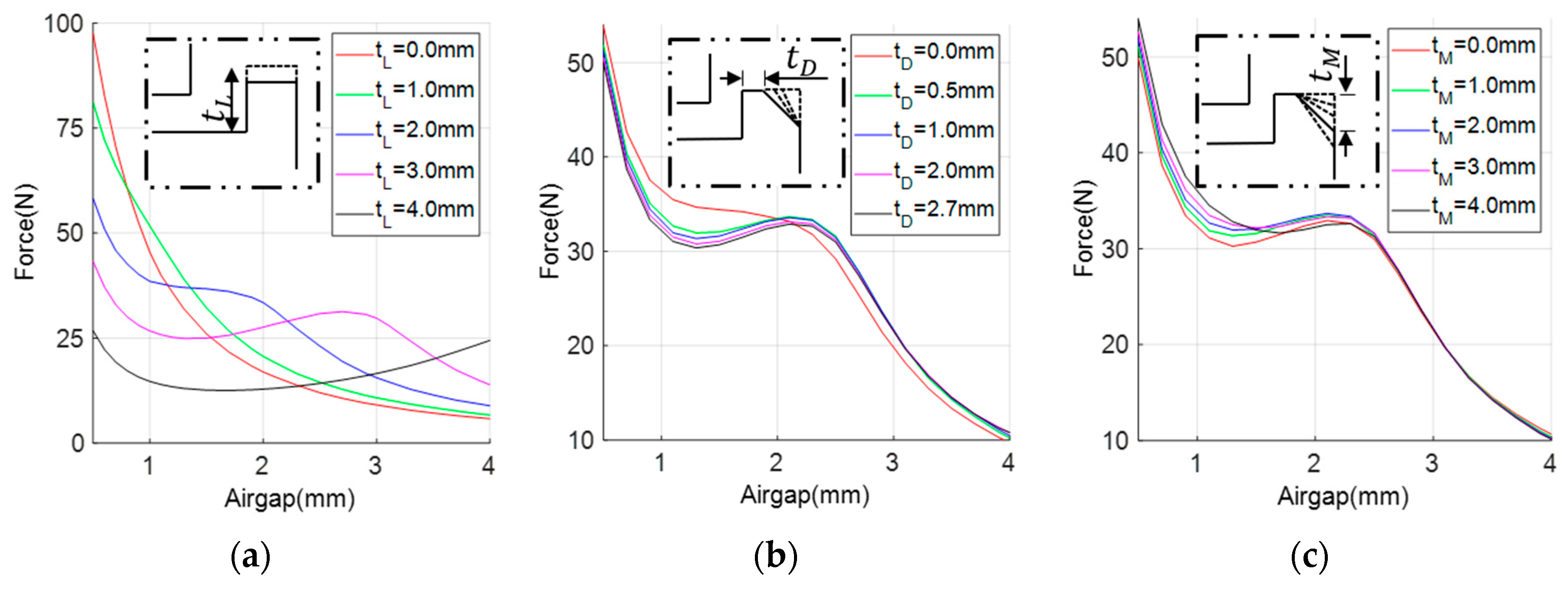 Preprints 122014 g004