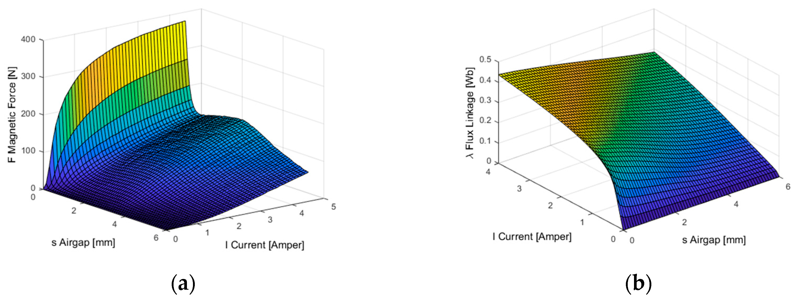 Preprints 122014 g010