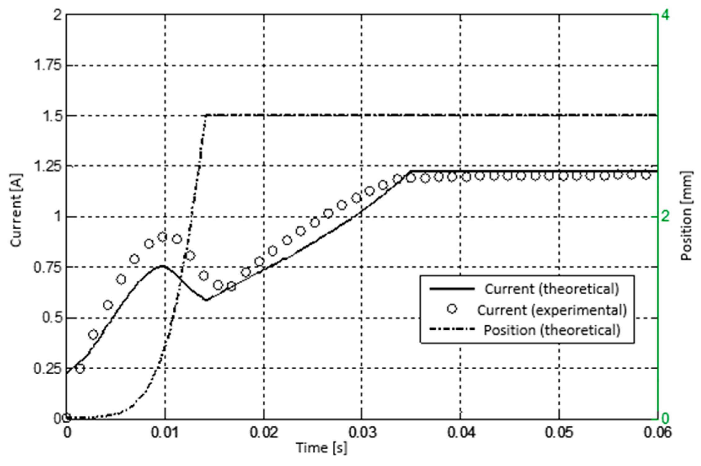 Preprints 122014 g011