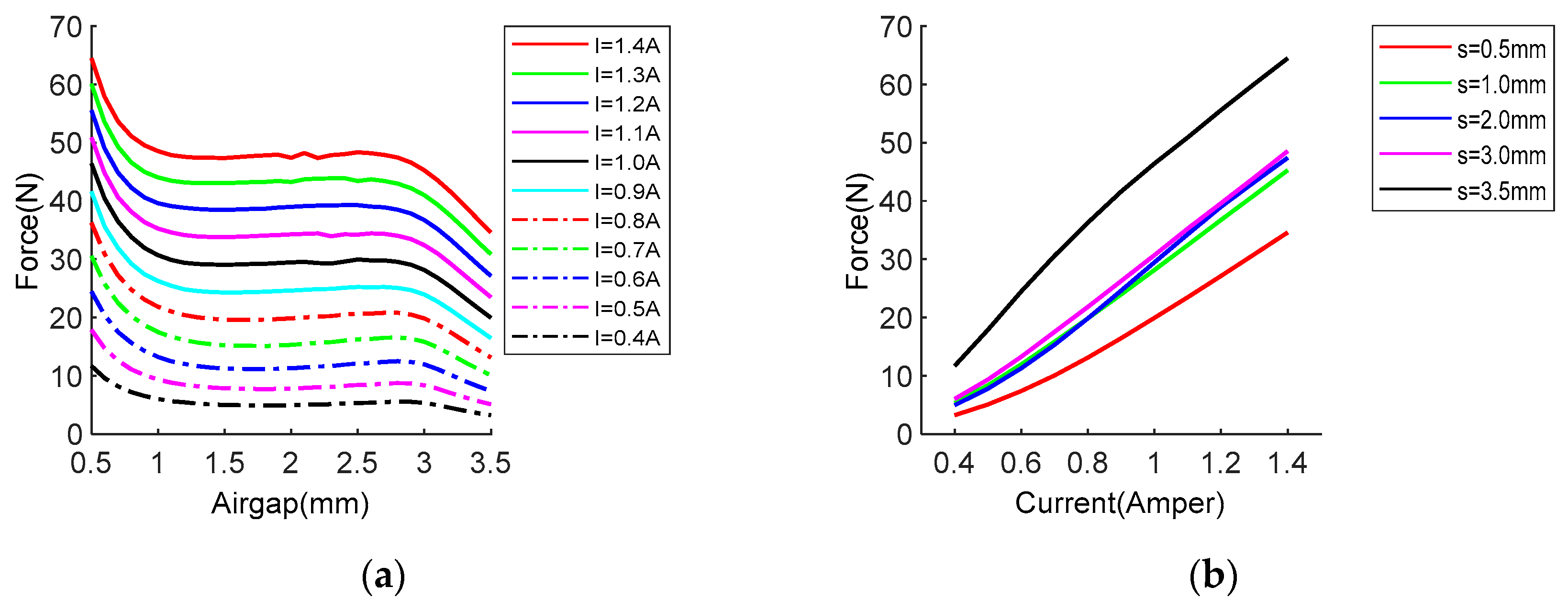 Preprints 122014 g012