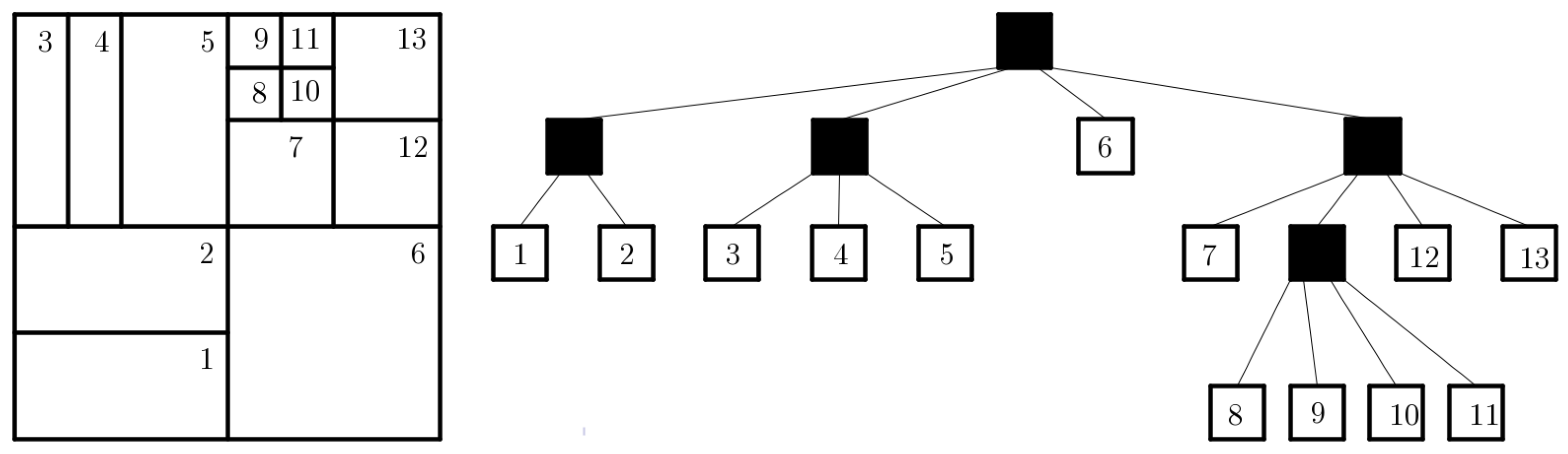 Preprints 81650 g001