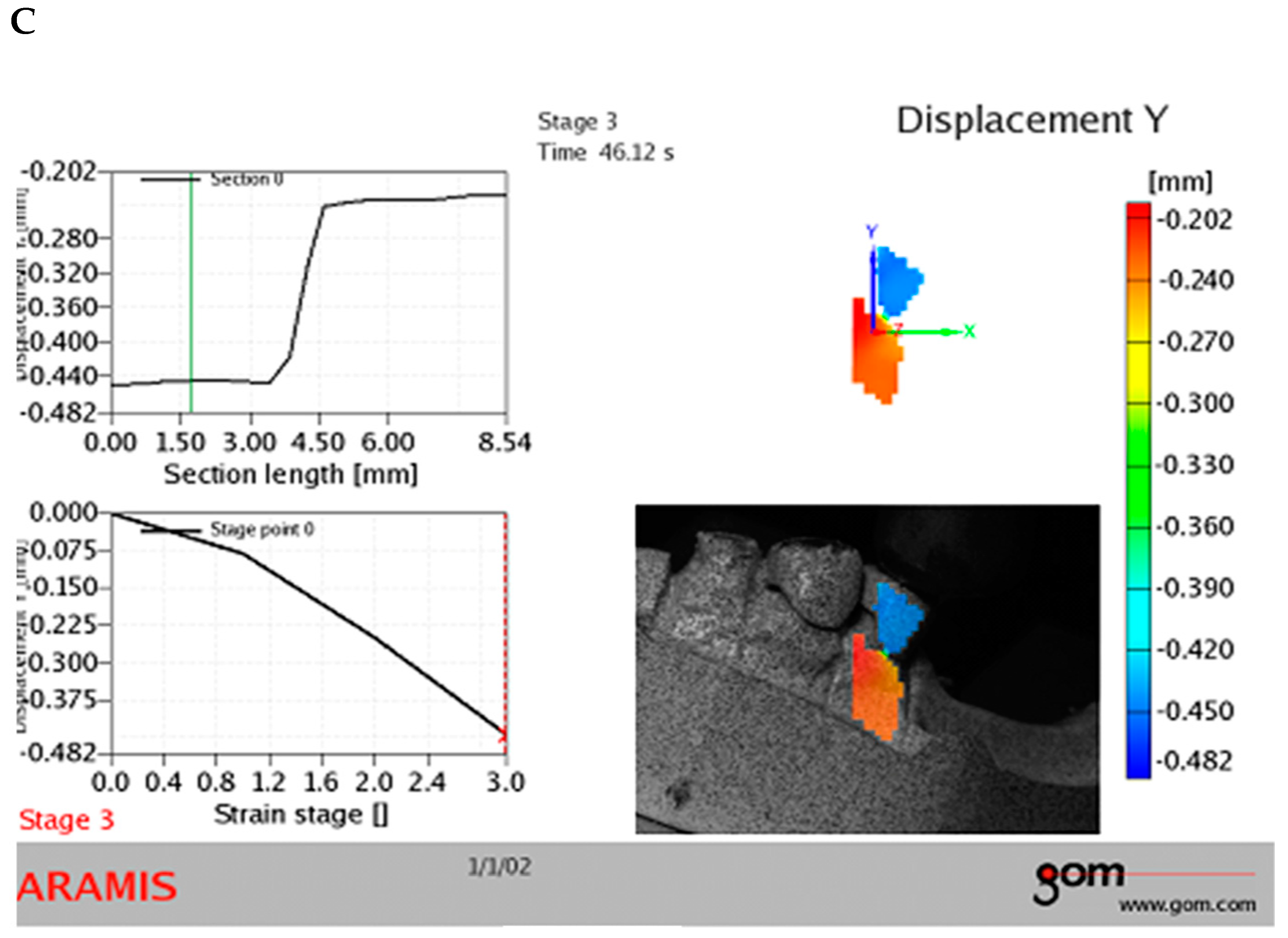 Preprints 119596 g001b