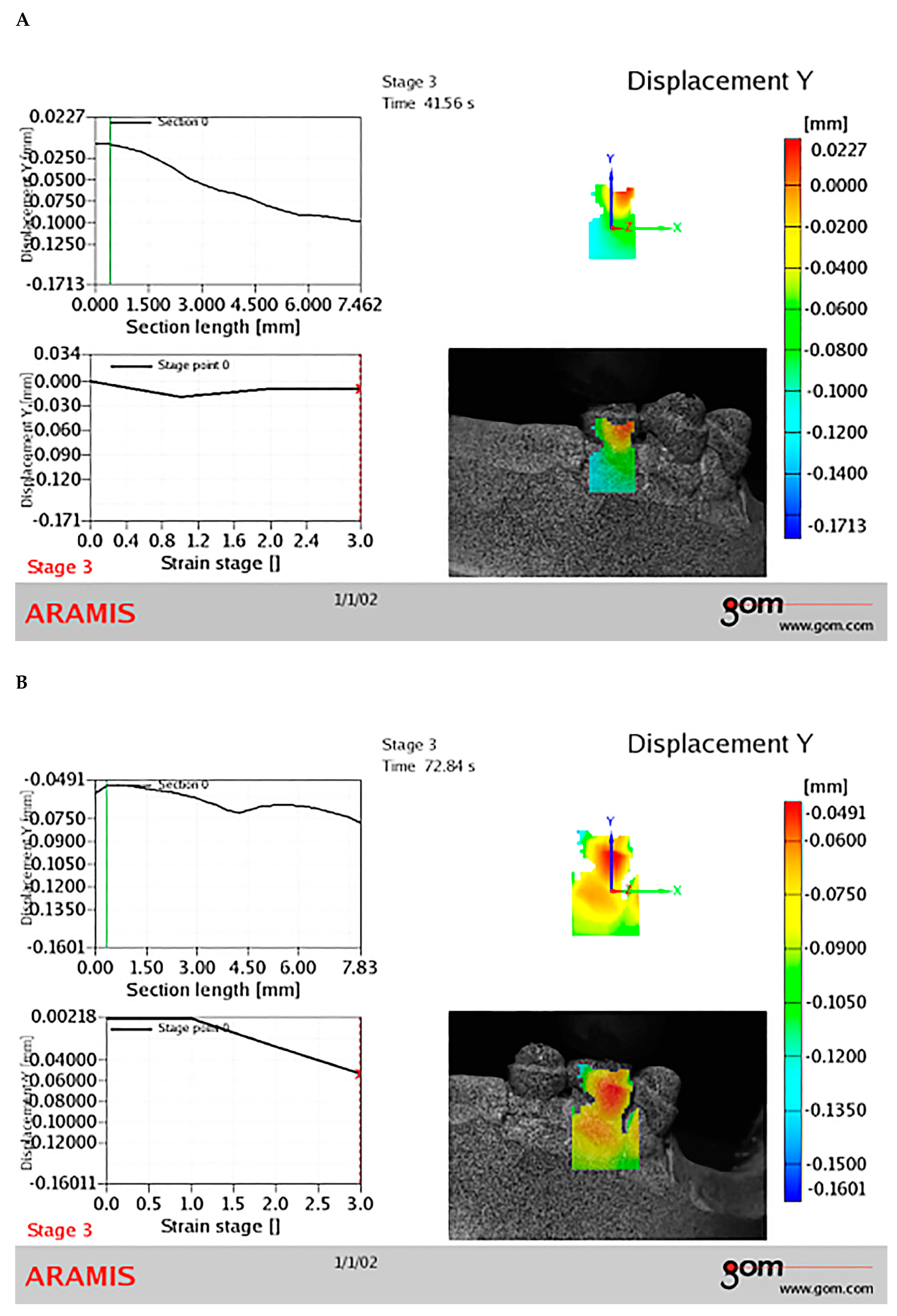 Preprints 119596 g002a