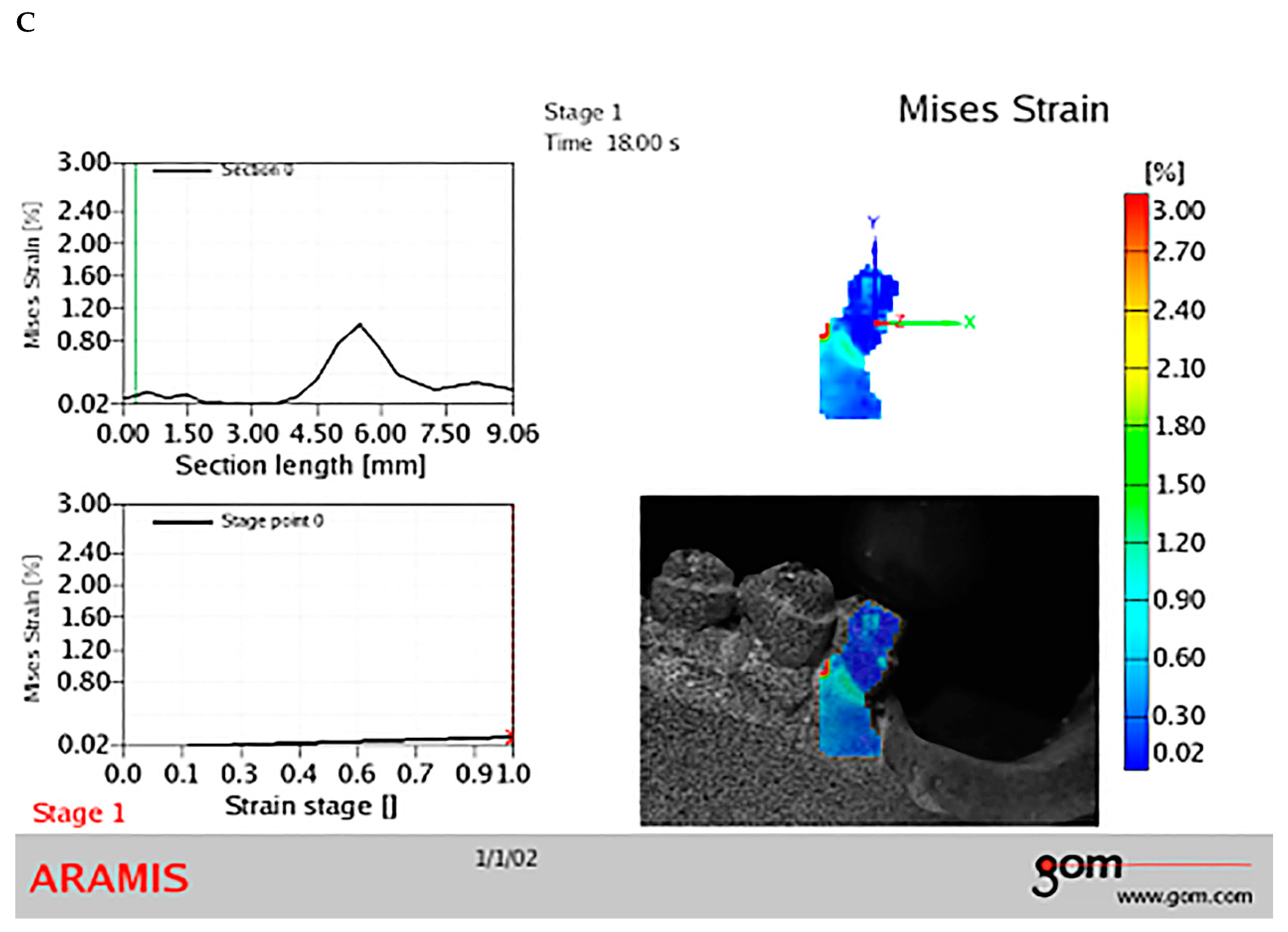 Preprints 119596 g002b